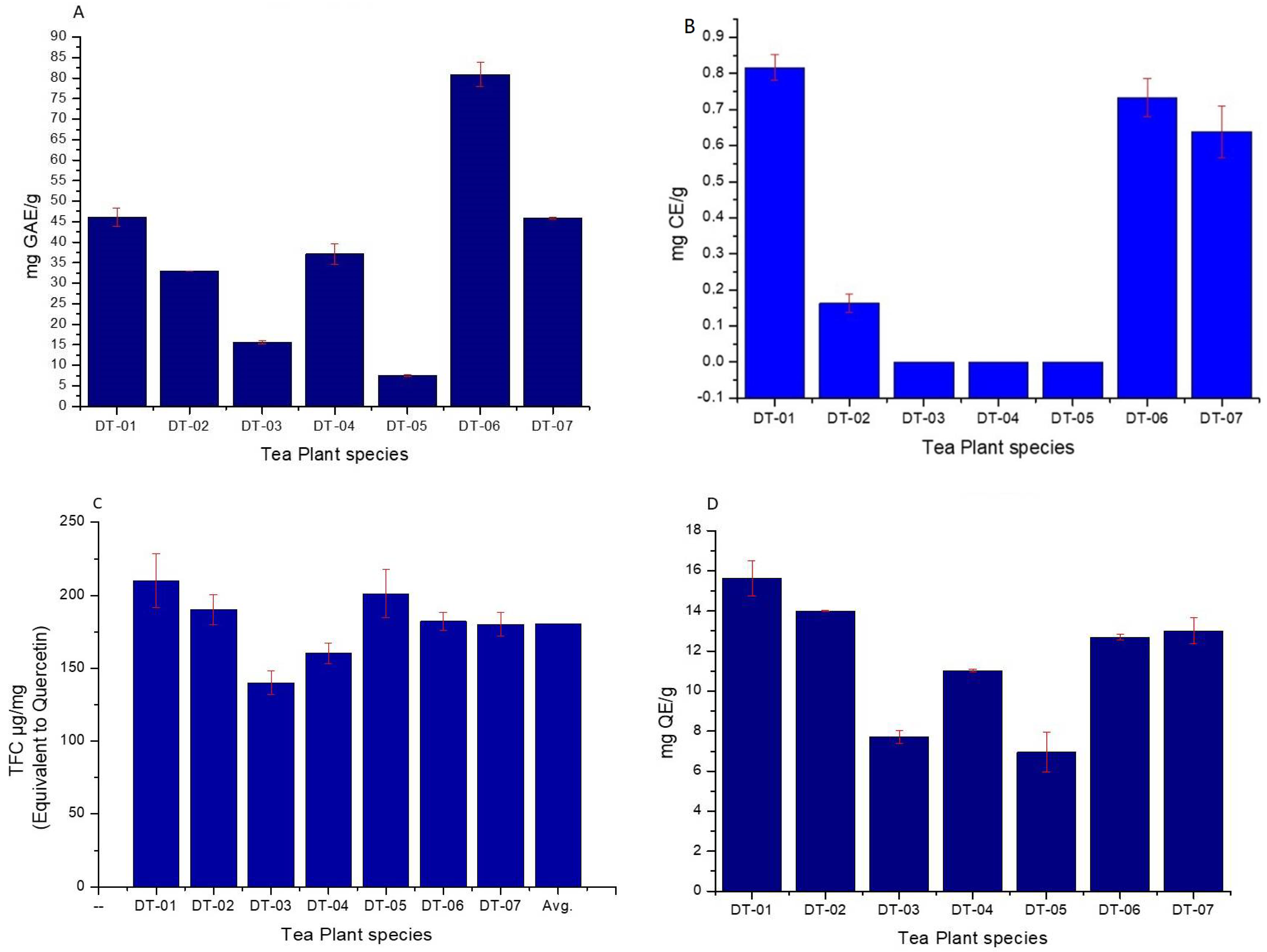 Molecules 27 03505 g003 Molecules 27 03505 g003
