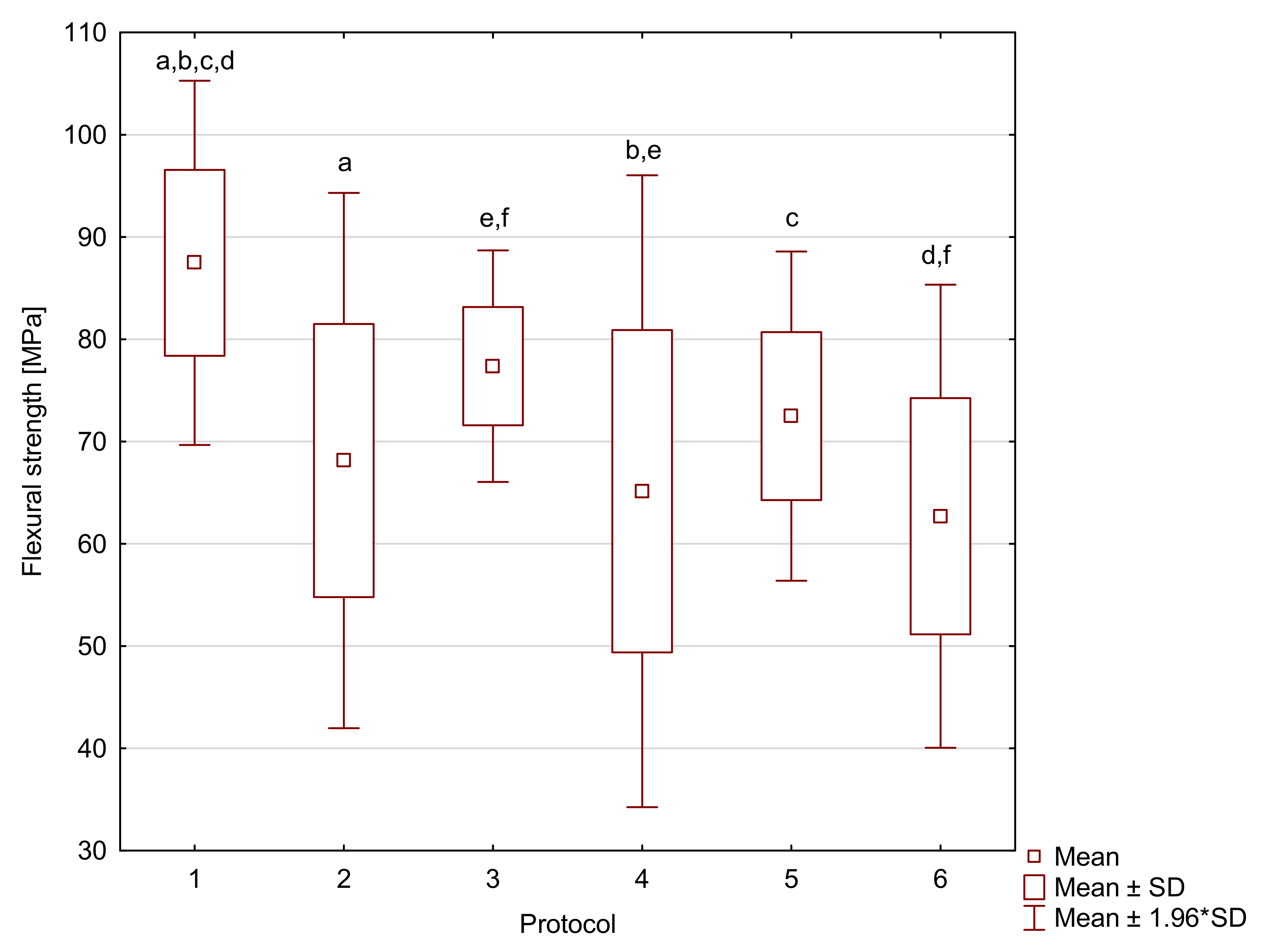 Molecules 27 03511 g0a1