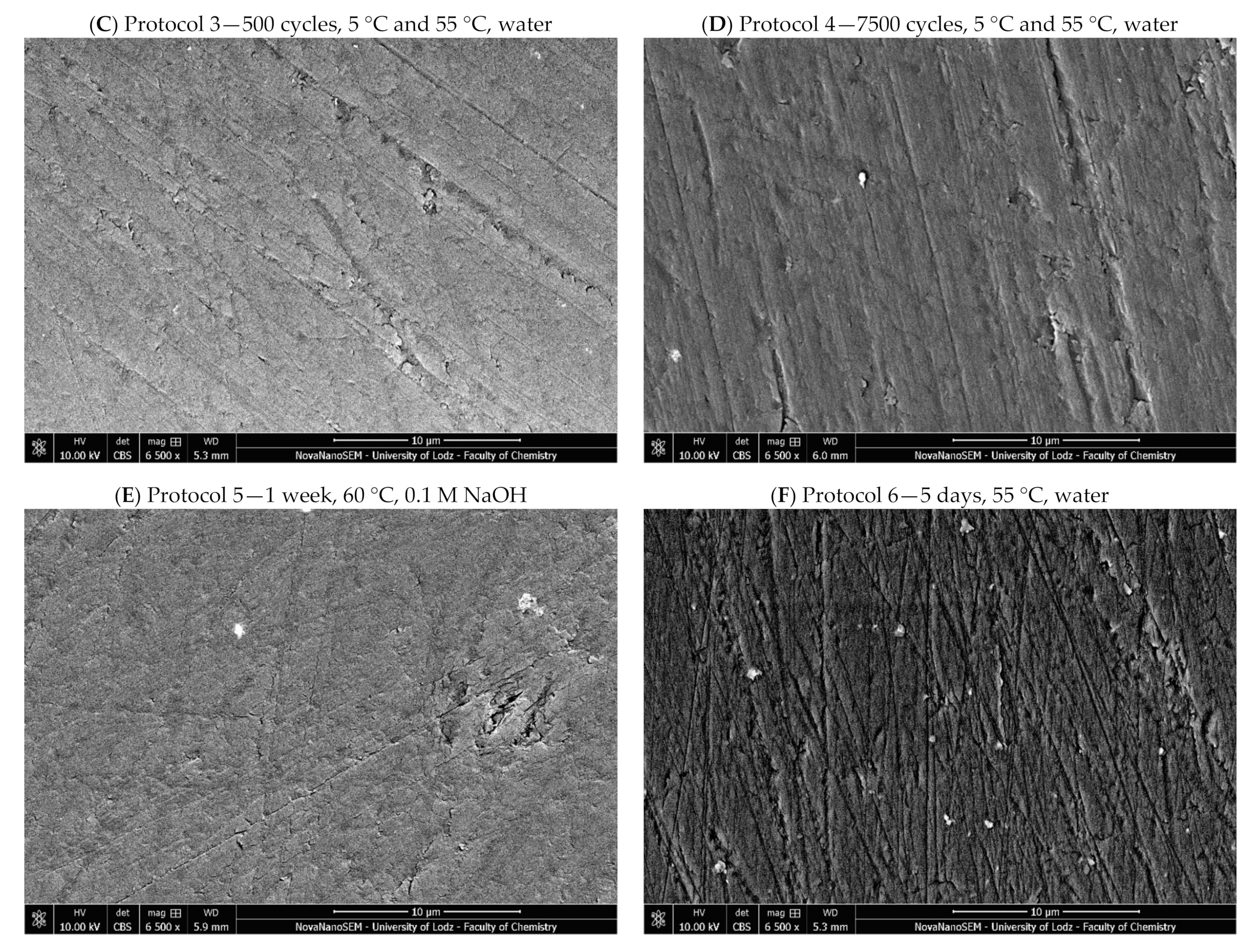 Molecules 27 03511 g0a10b