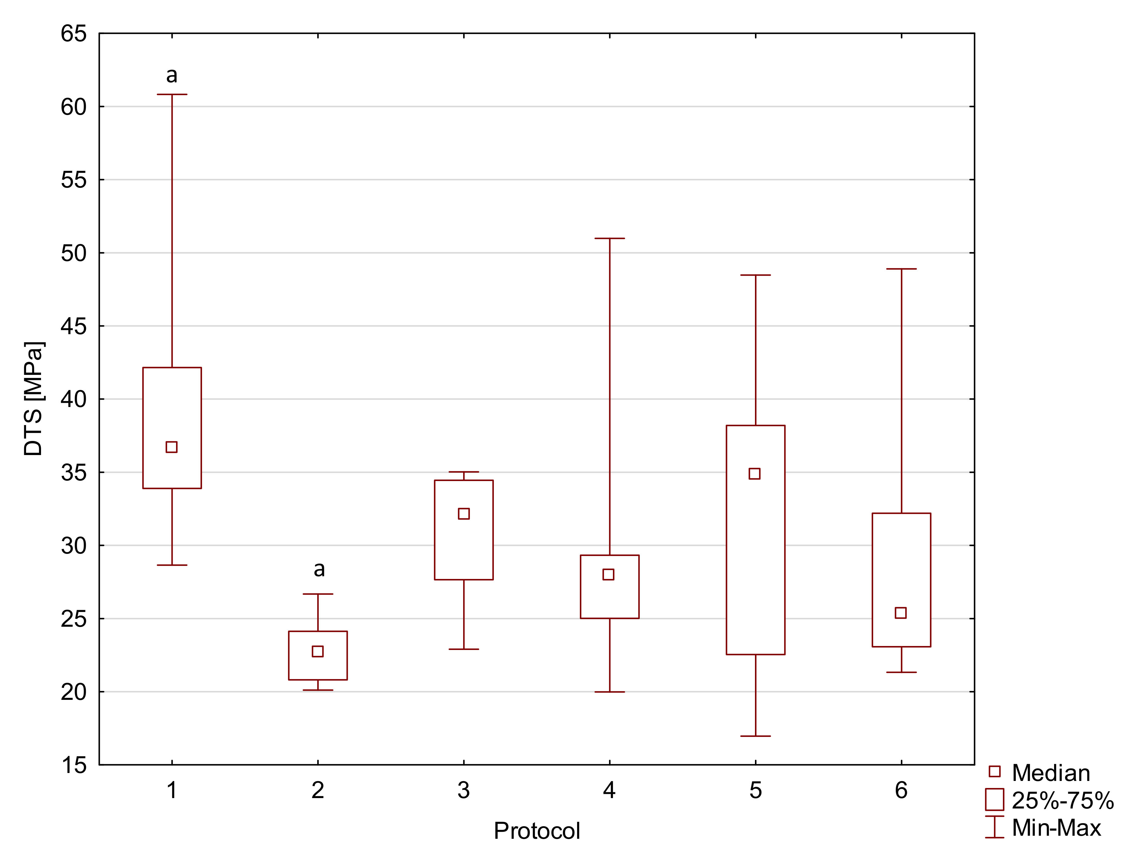 Molecules 27 03511 g0a2