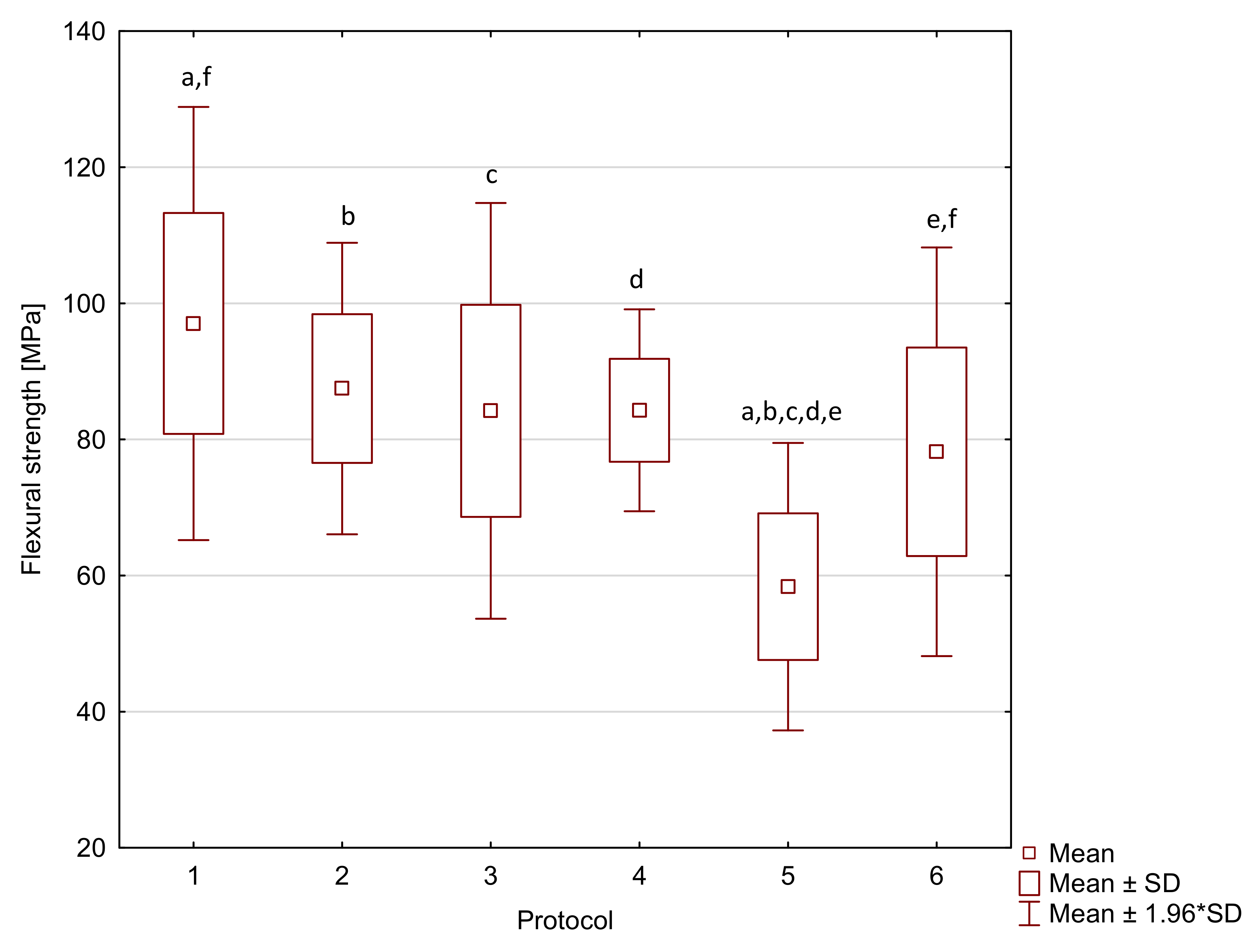 Molecules 27 03511 g0a4