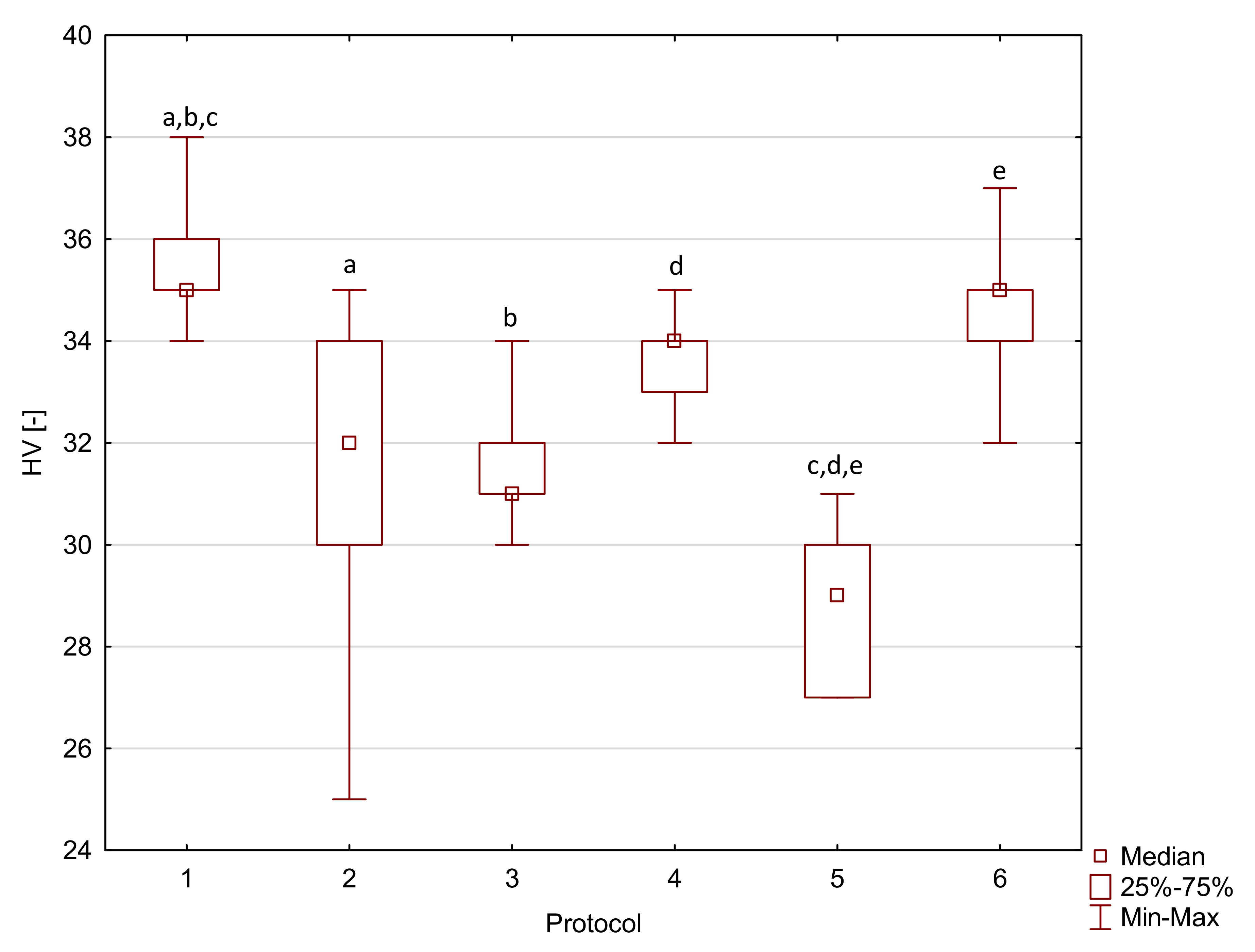 Molecules 27 03511 g0a6