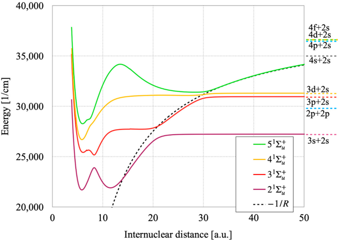 Molecules 27 03514 g001 Molecules 27 03514 g001