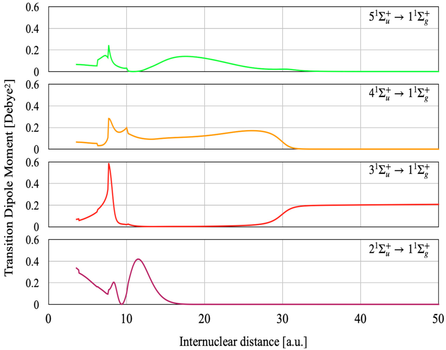 Molecules 27 03514 g002 Molecules 27 03514 g002