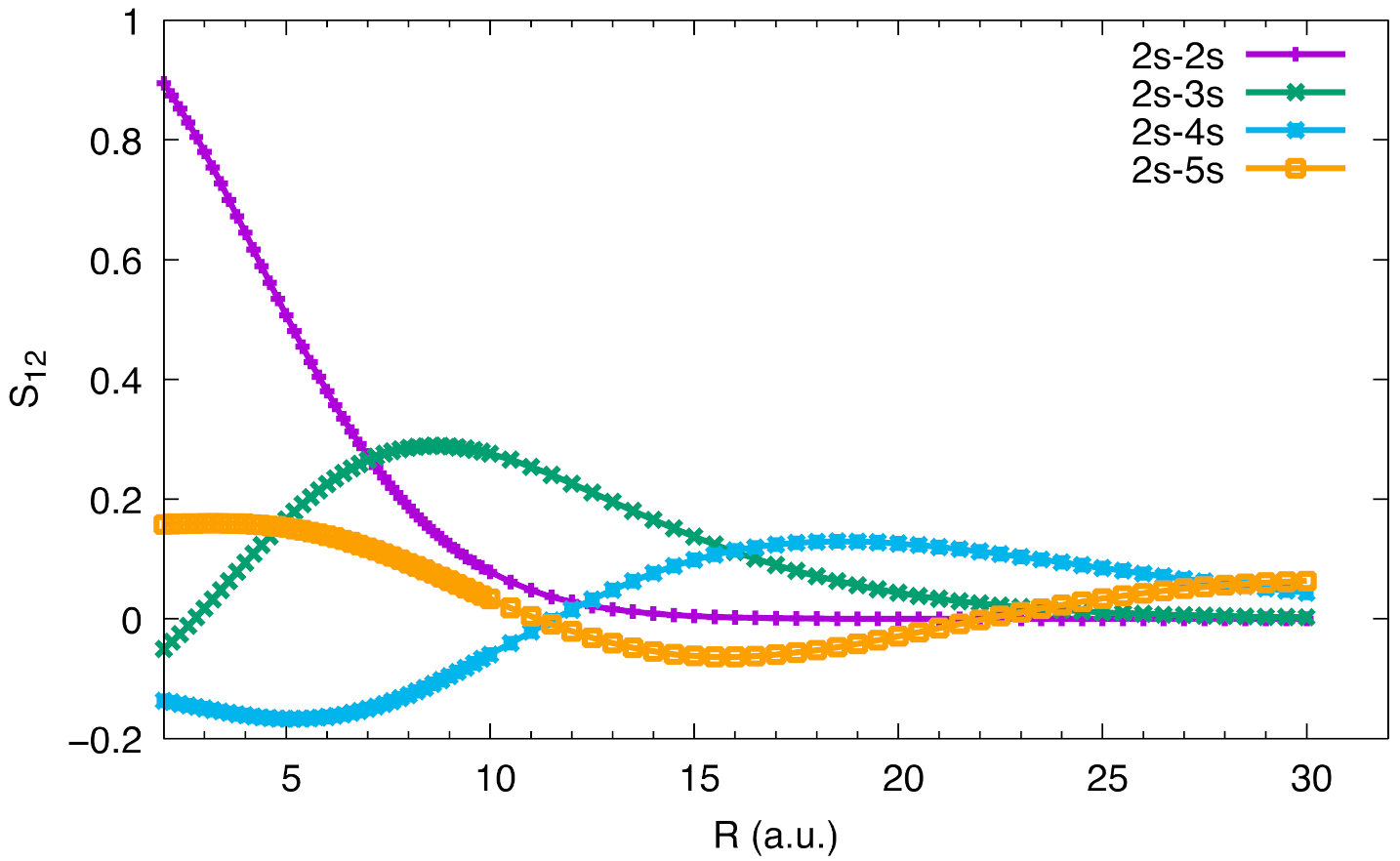 Molecules 27 03514 g005 Molecules 27 03514 g005