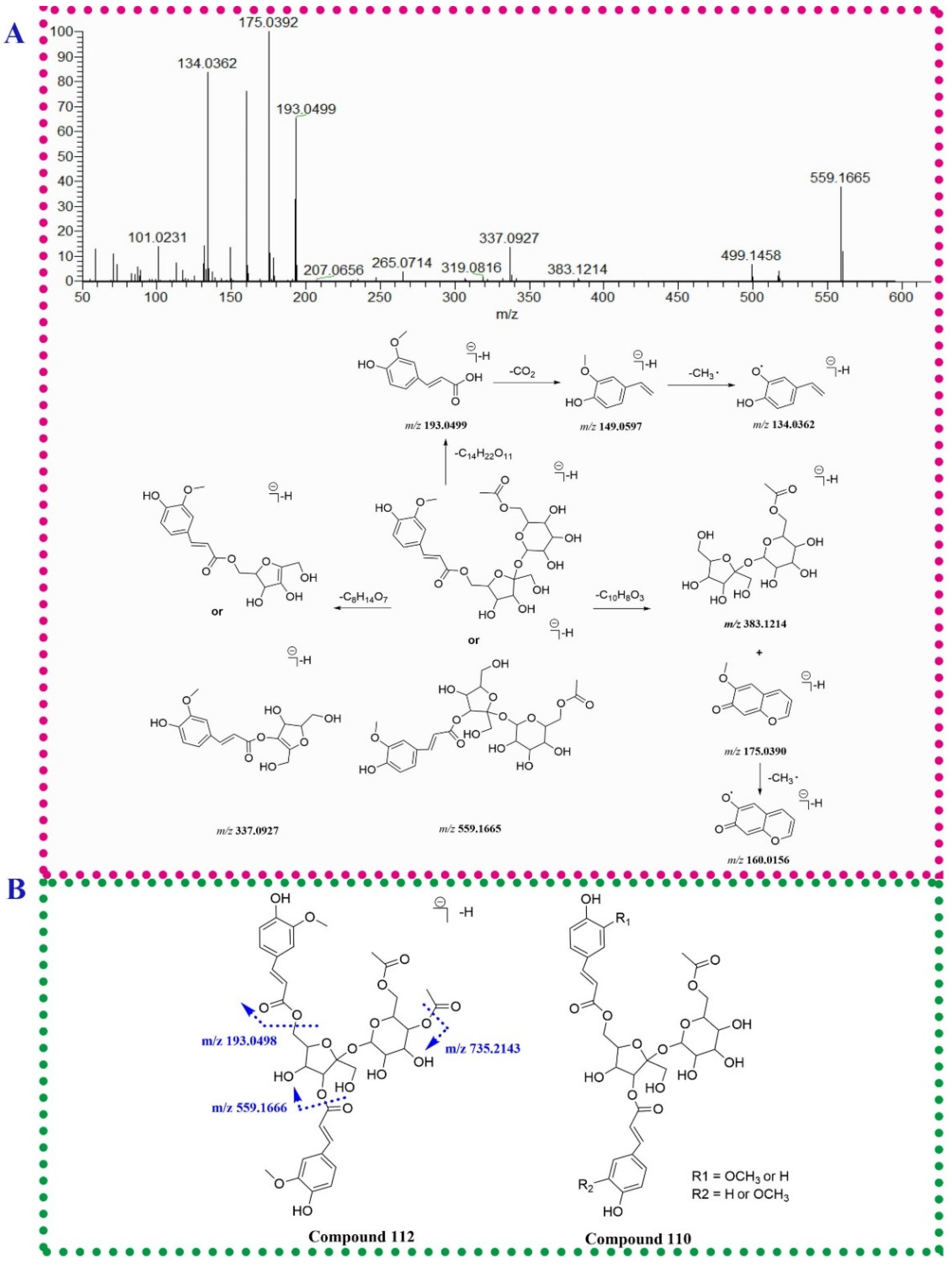 Molecules 27 03521 g003a 550