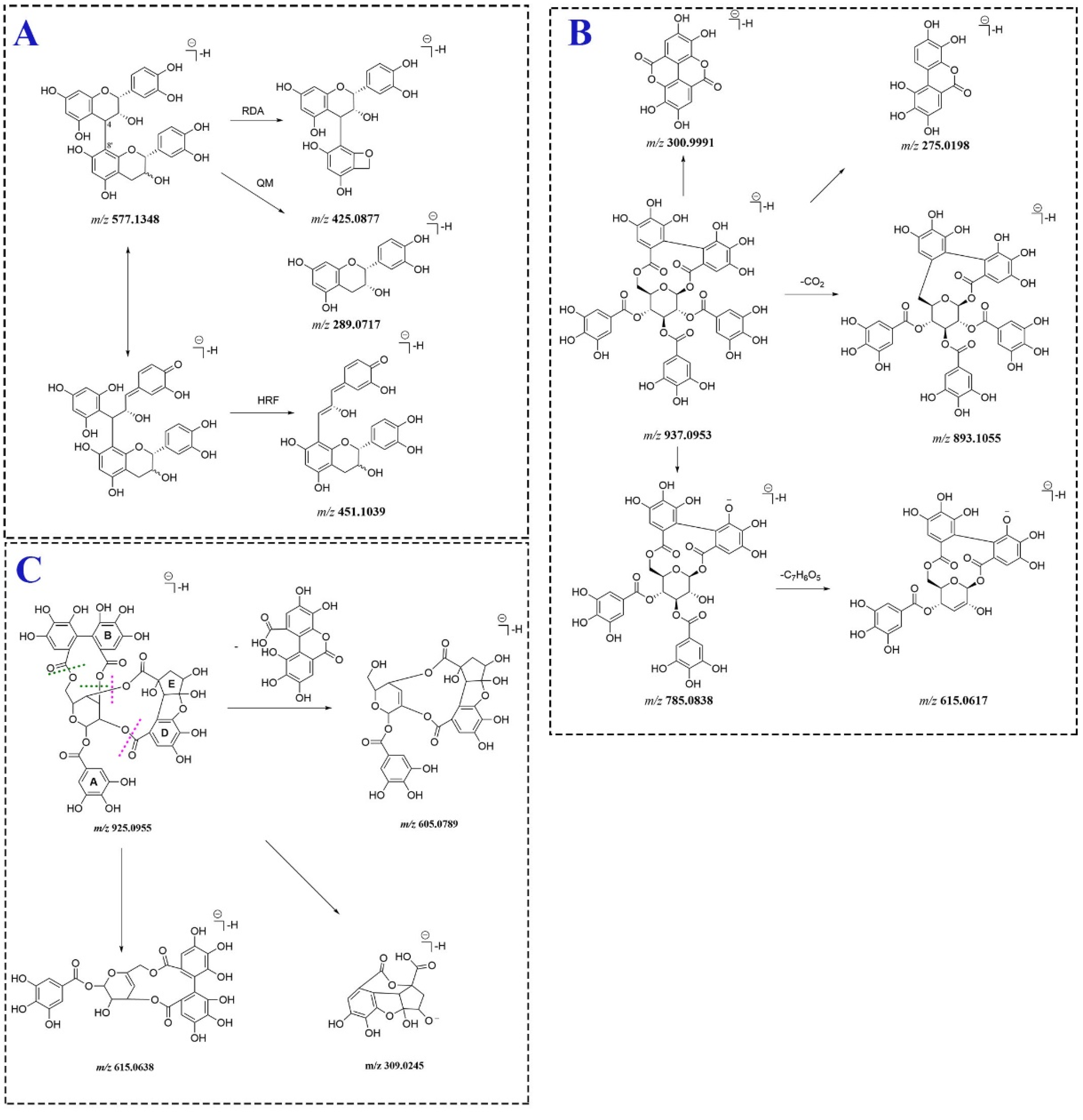 Molecules 27 03521 g004 550