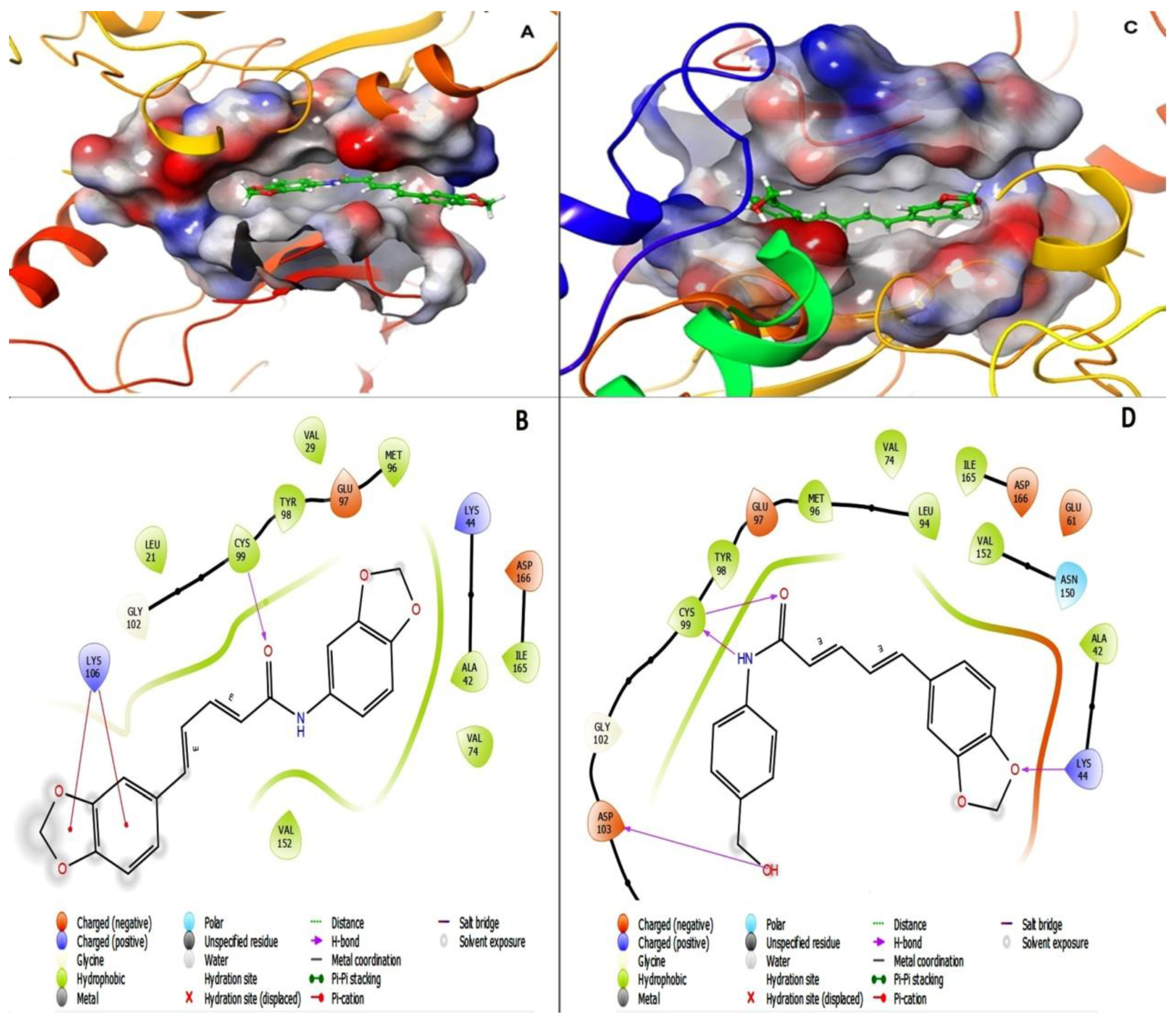 Molecules 27 03527 g010 550