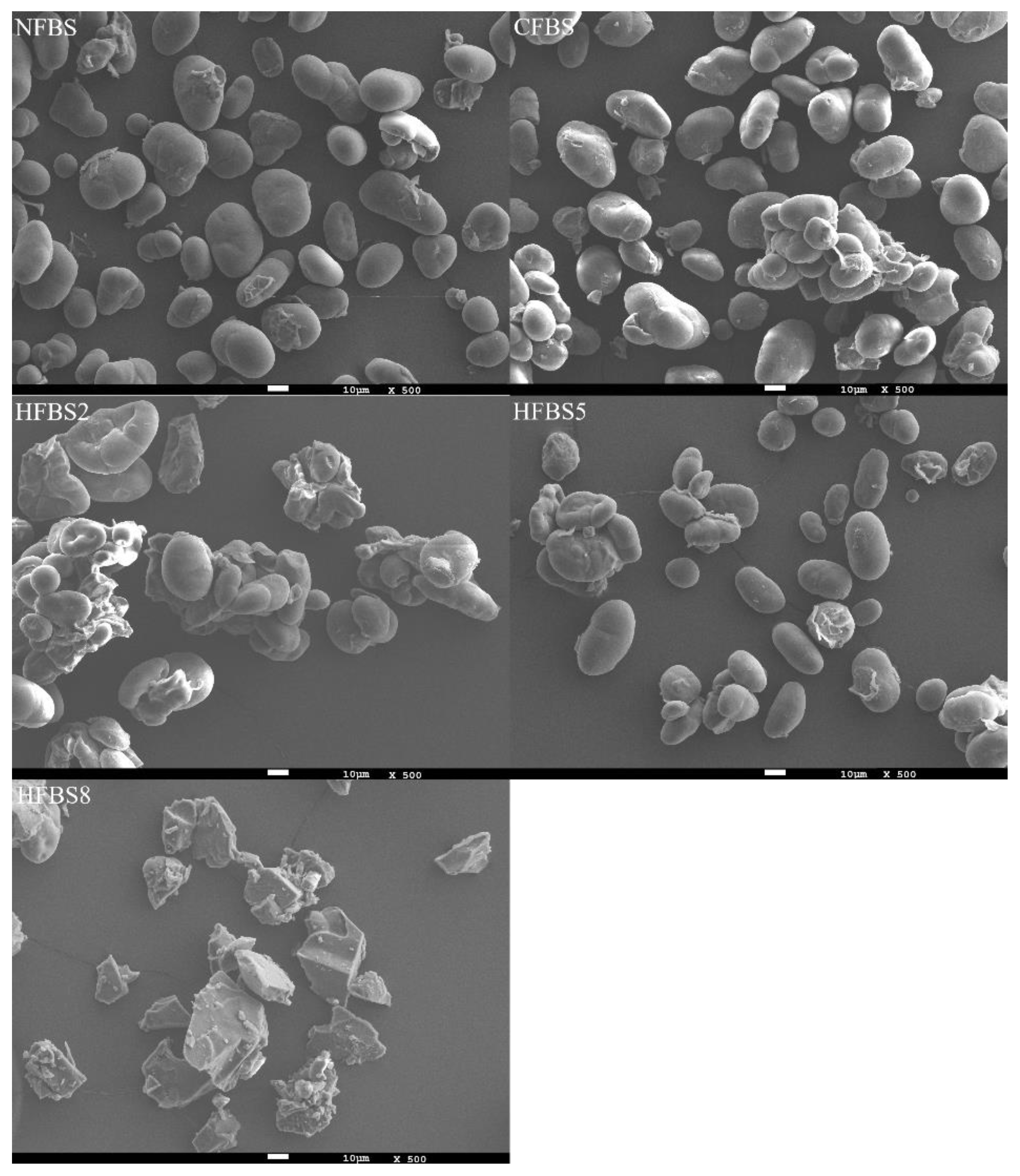 Molecules 27 03528 g005