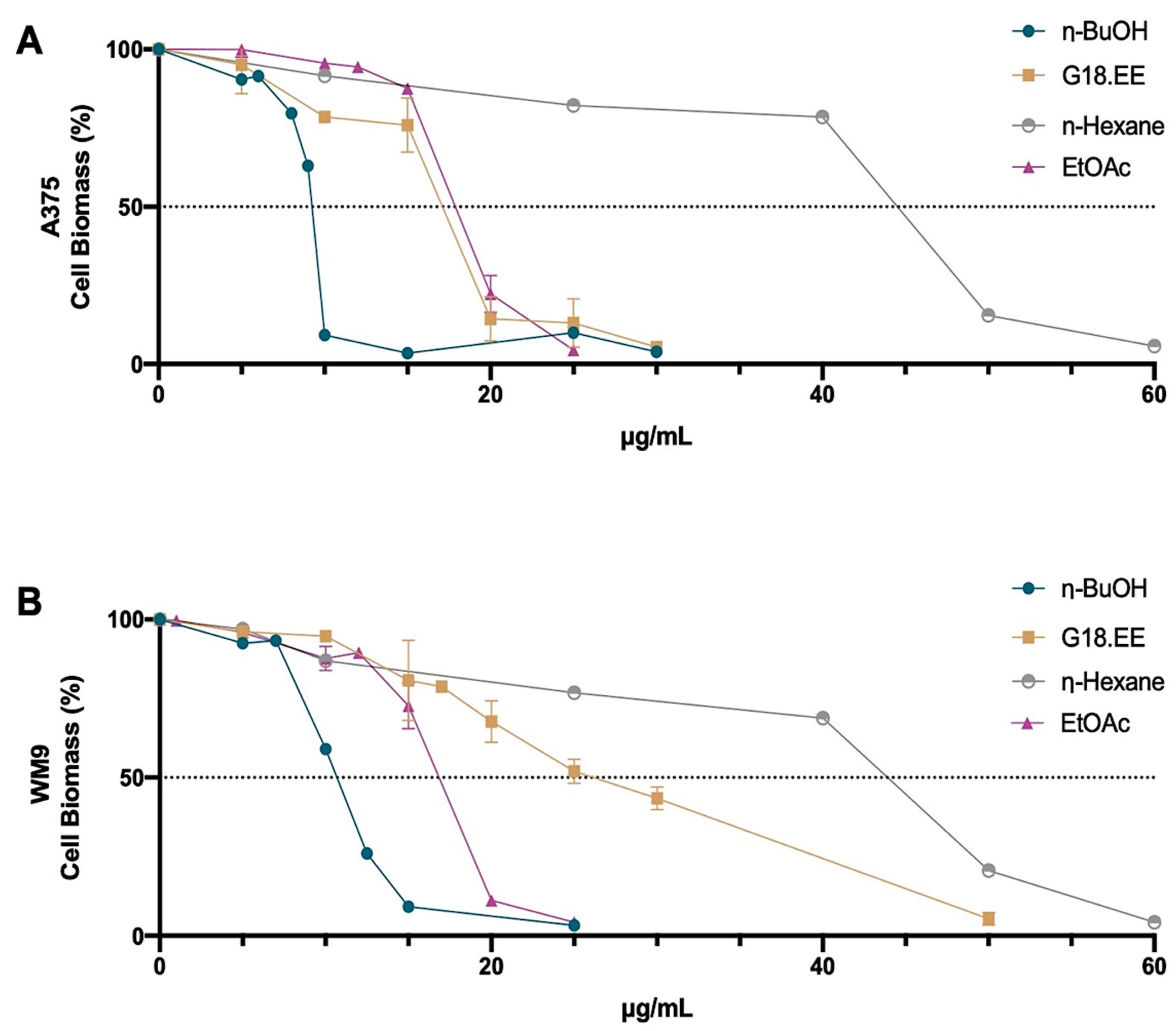 Molecules 27 03533 g001 Molecules 27 03533 g001