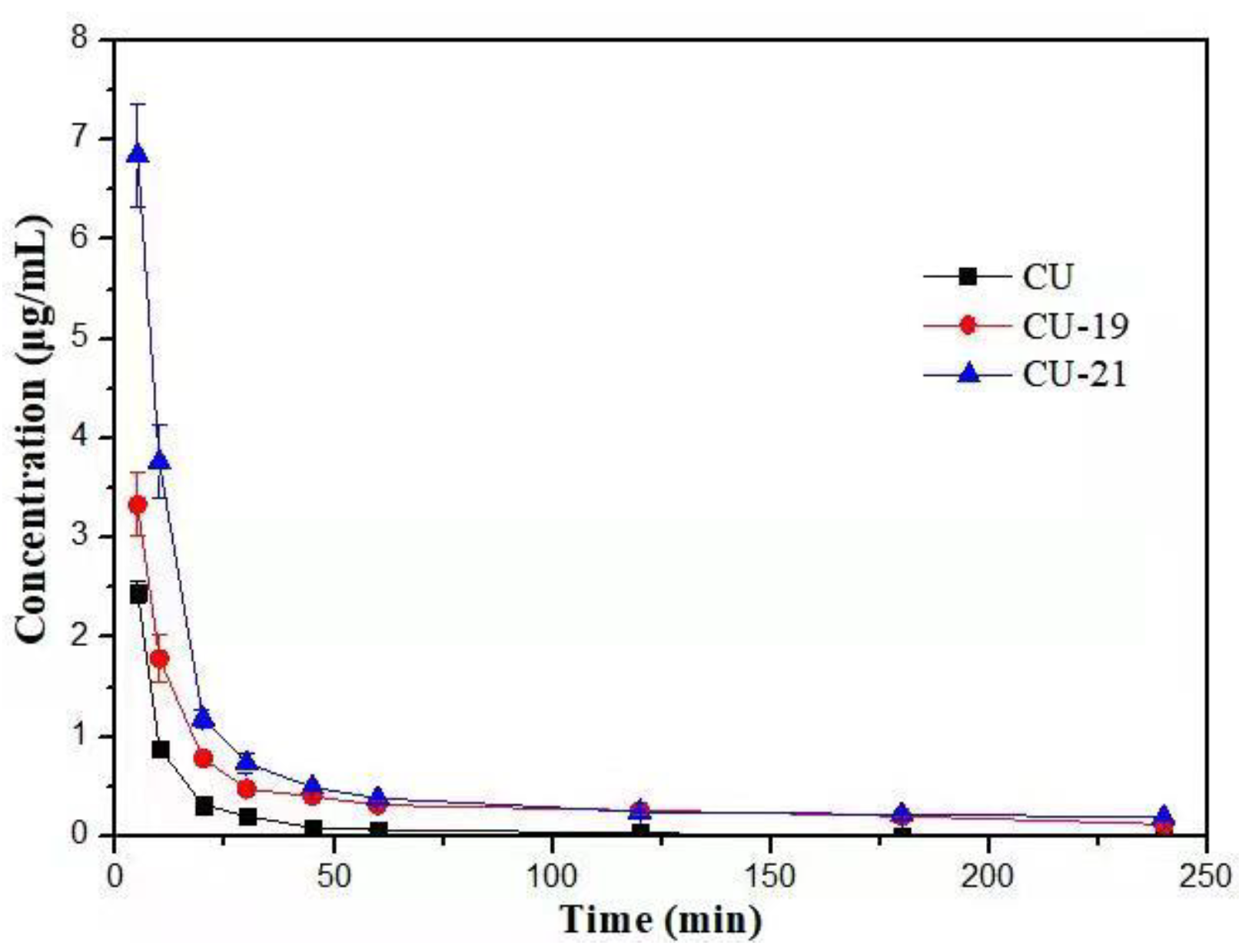 Molecules 27 03537 g007