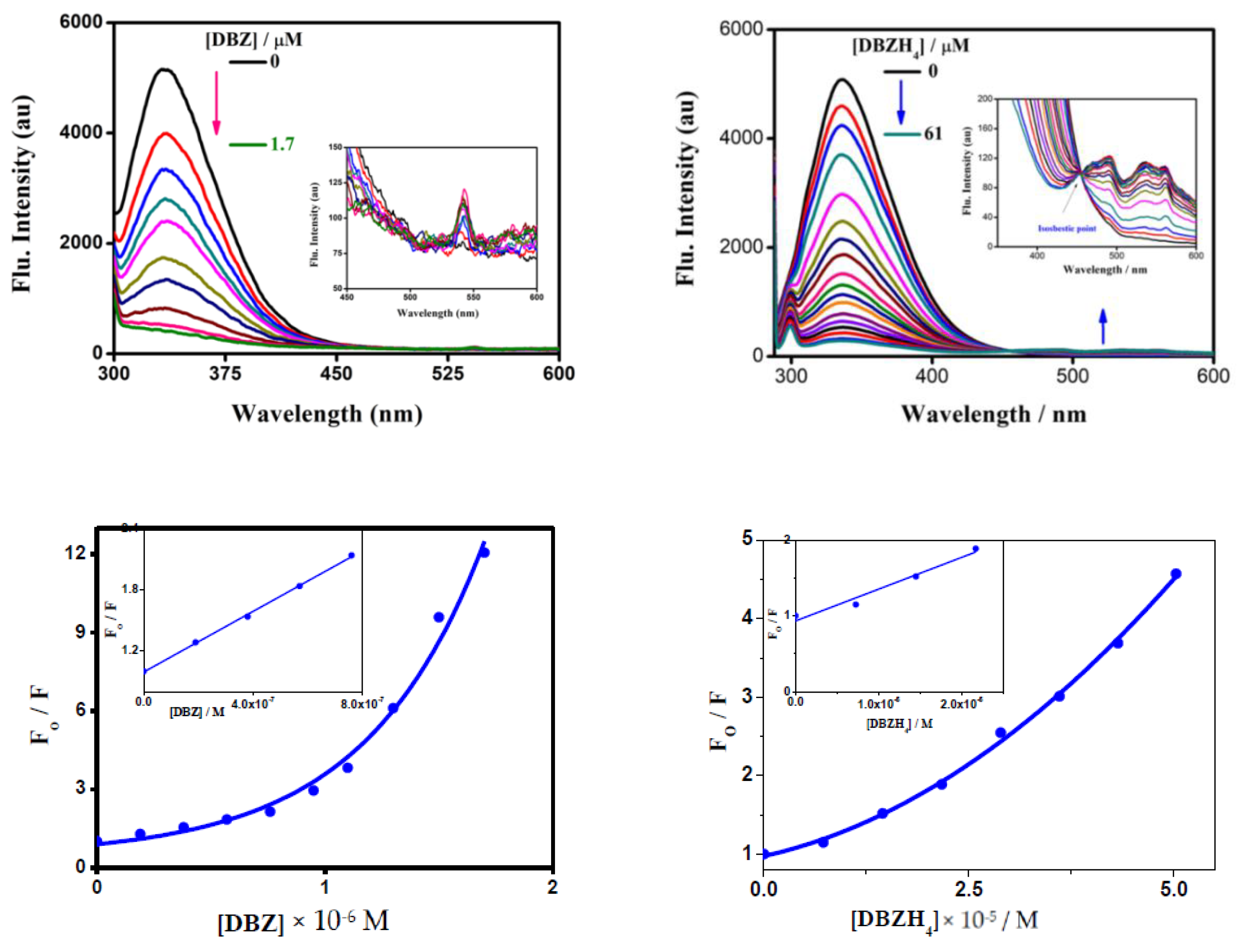 Molecules 27 03543 g001 Molecules 27 03543 g001