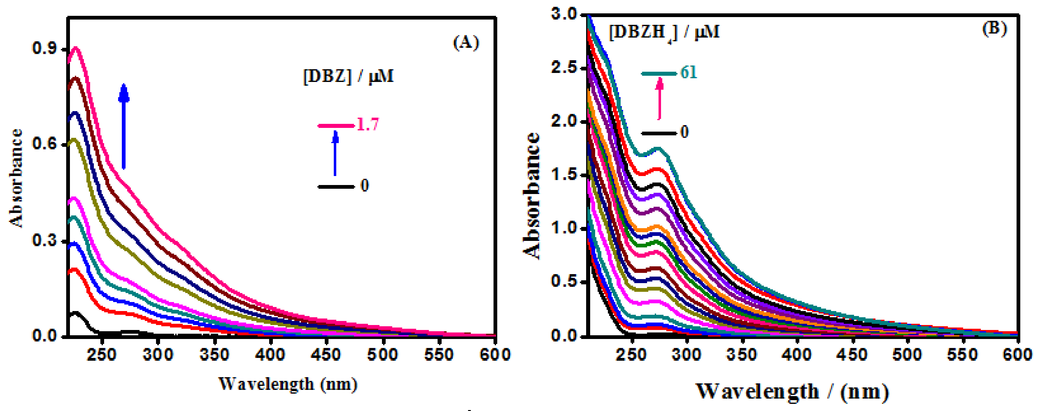 Molecules 27 03543 g002 Molecules 27 03543 g002