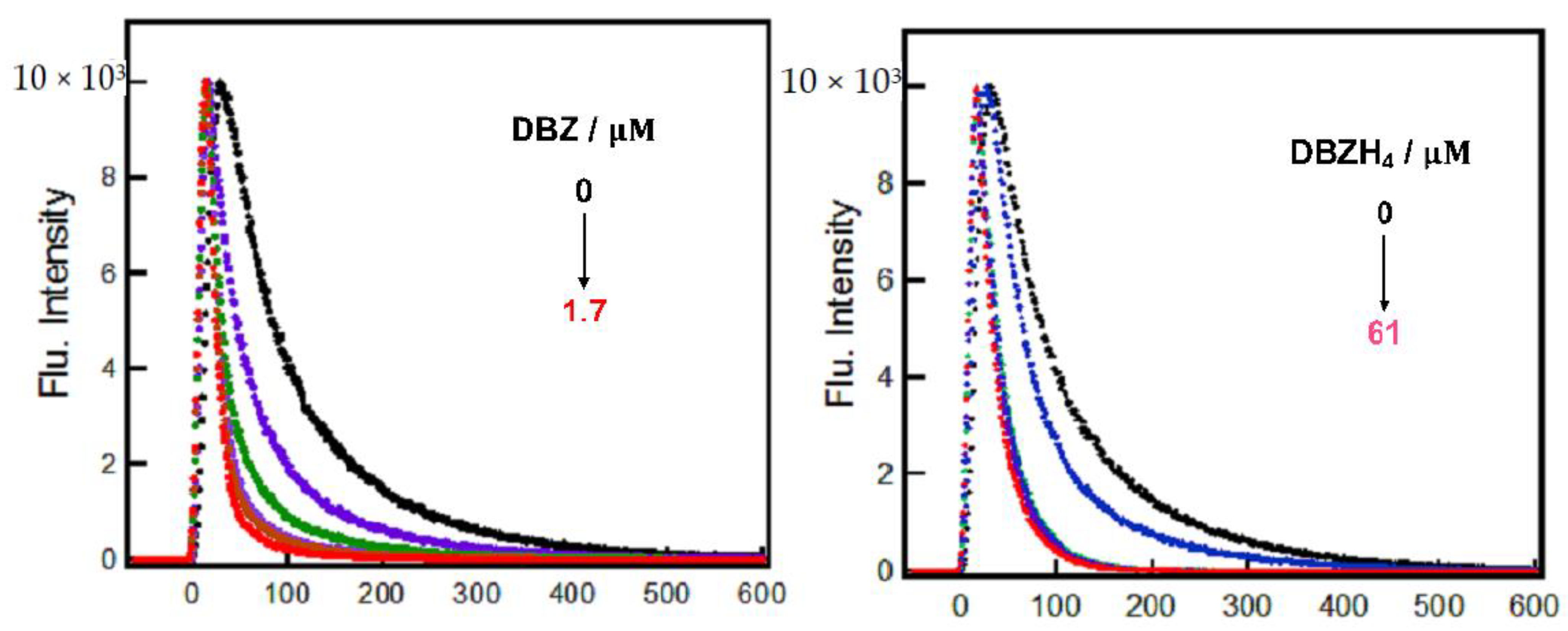 Molecules 27 03543 g003 Molecules 27 03543 g003