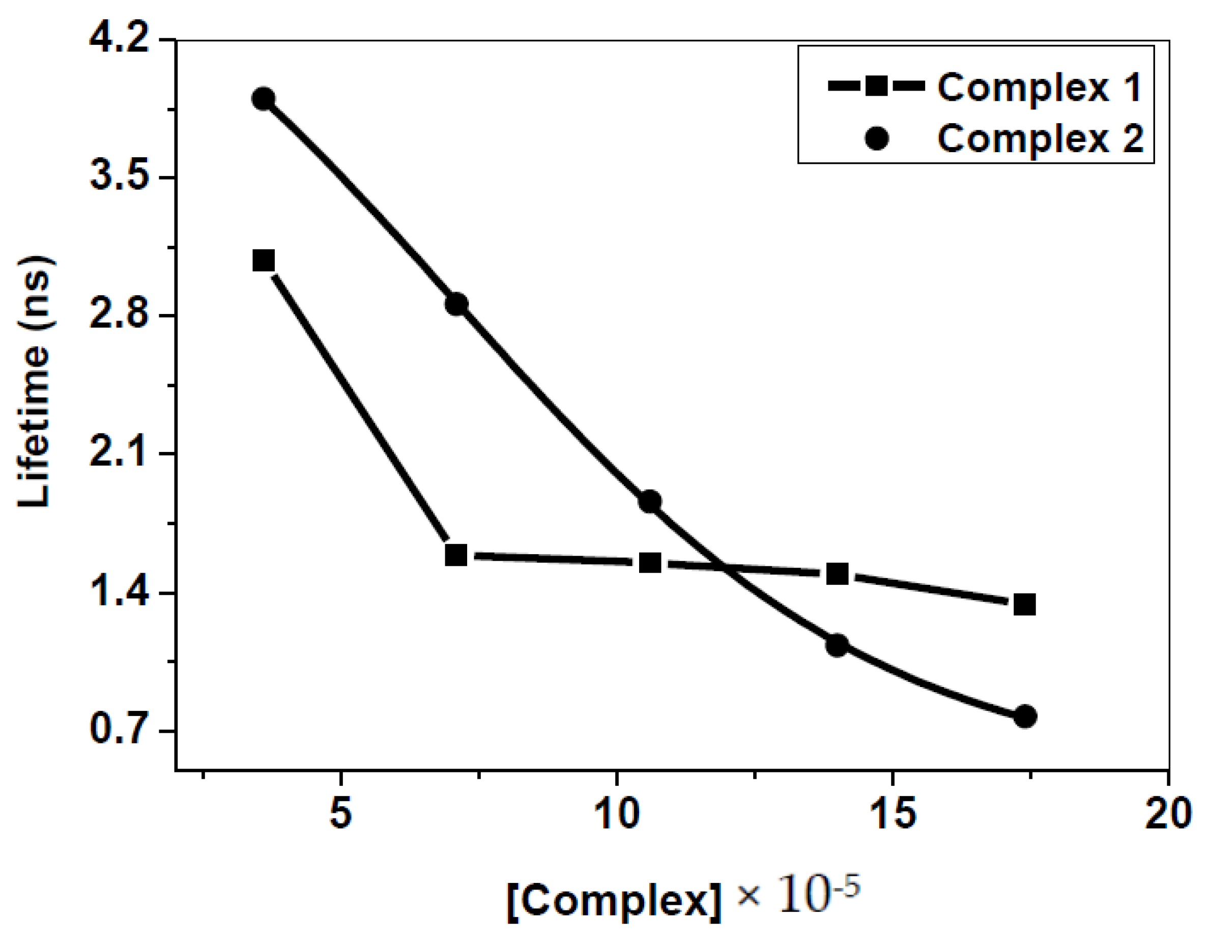 Molecules 27 03543 g004 Molecules 27 03543 g004