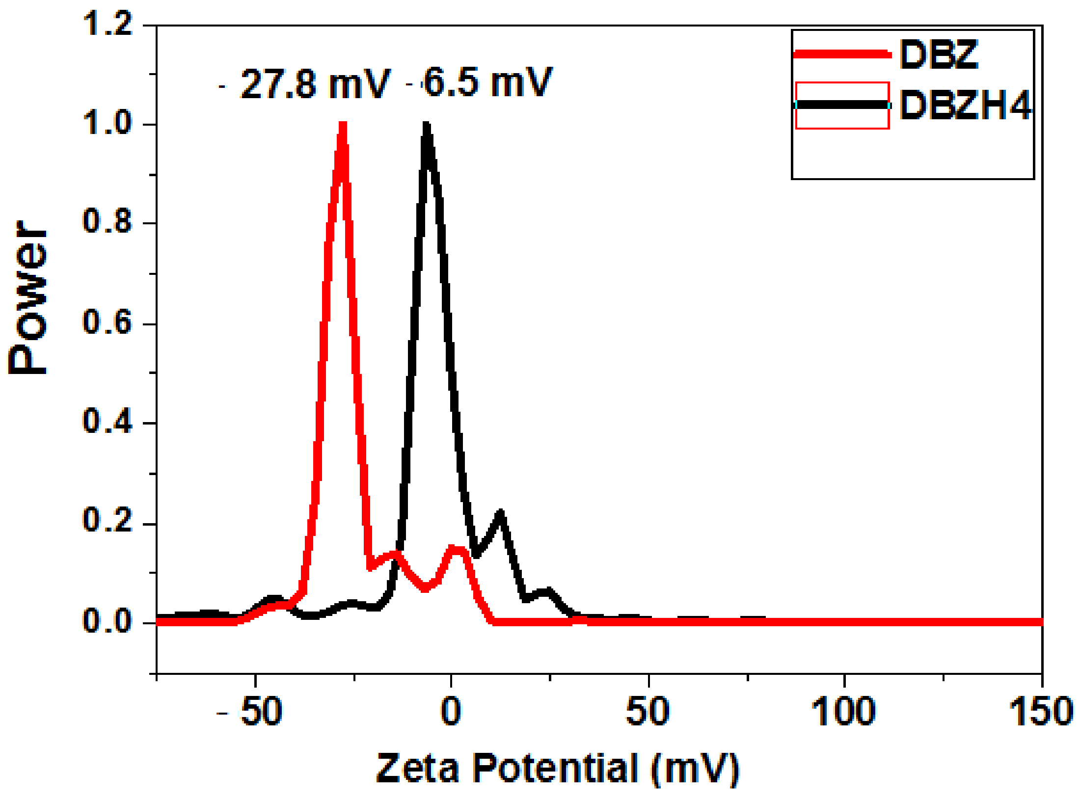 Molecules 27 03543 g010 Molecules 27 03543 g010