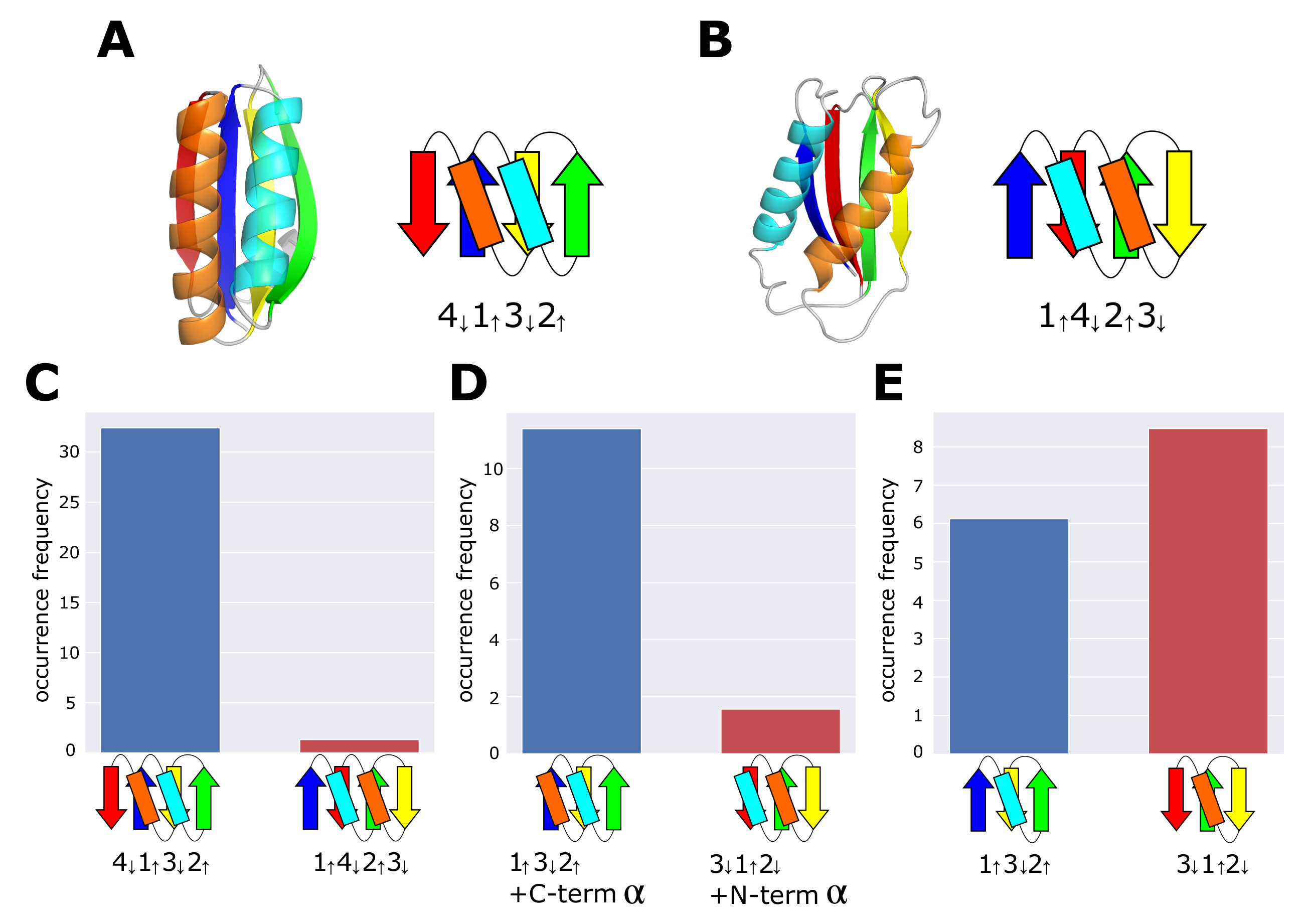 Molecules 27 03547 g001 Molecules 27 03547 g001