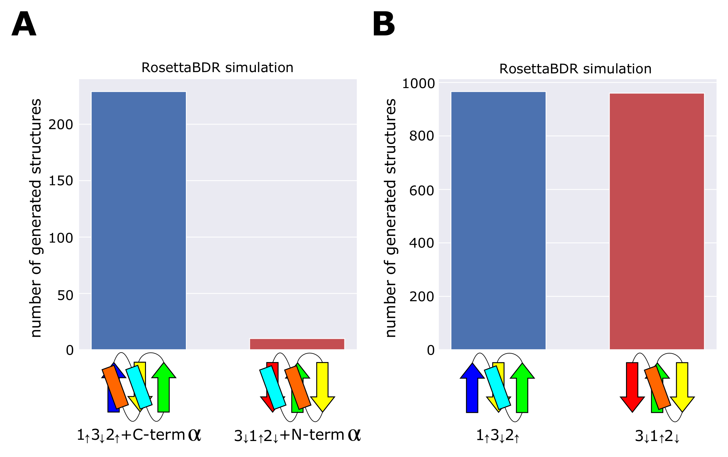 Molecules 27 03547 g003 Molecules 27 03547 g003