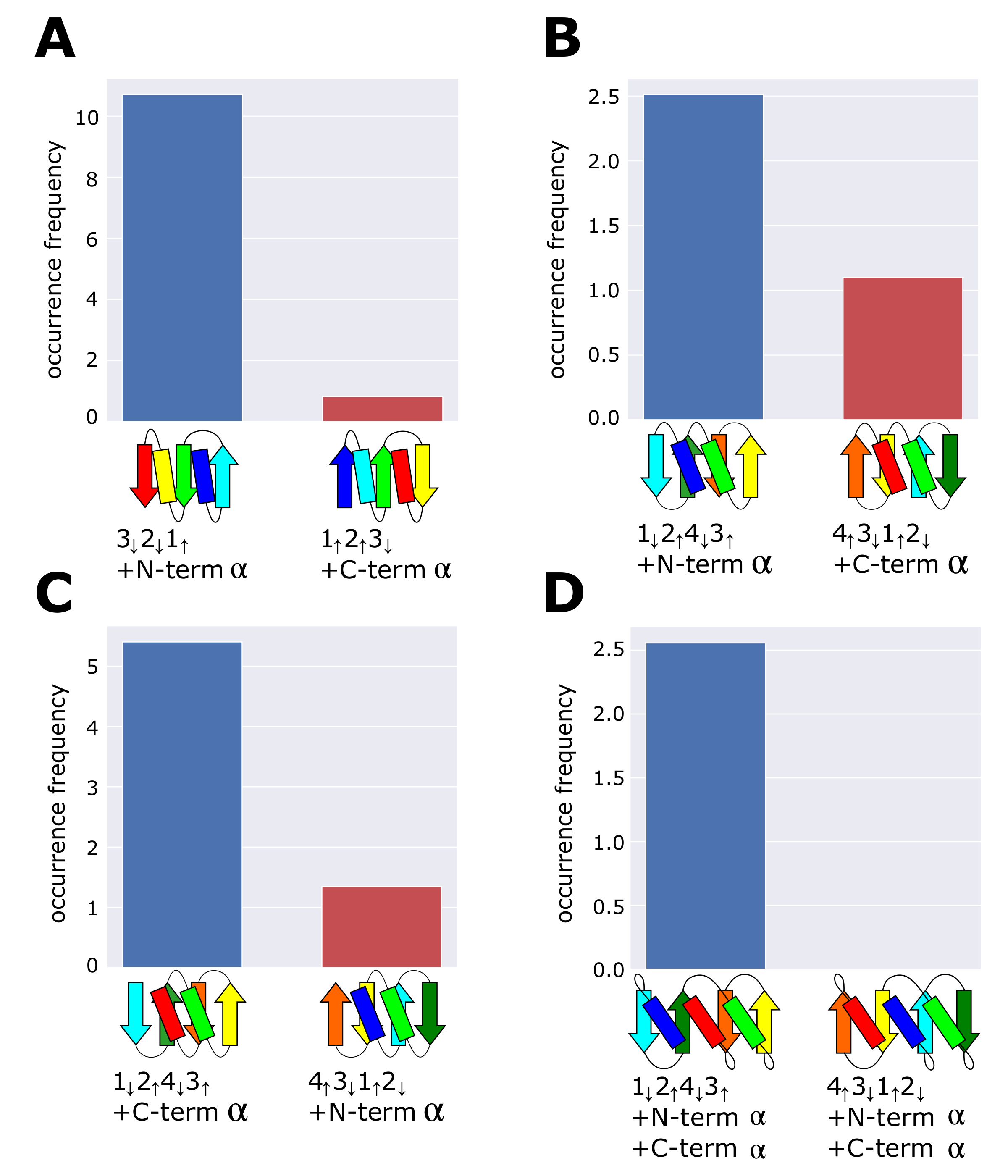 Molecules 27 03547 g004 Molecules 27 03547 g004