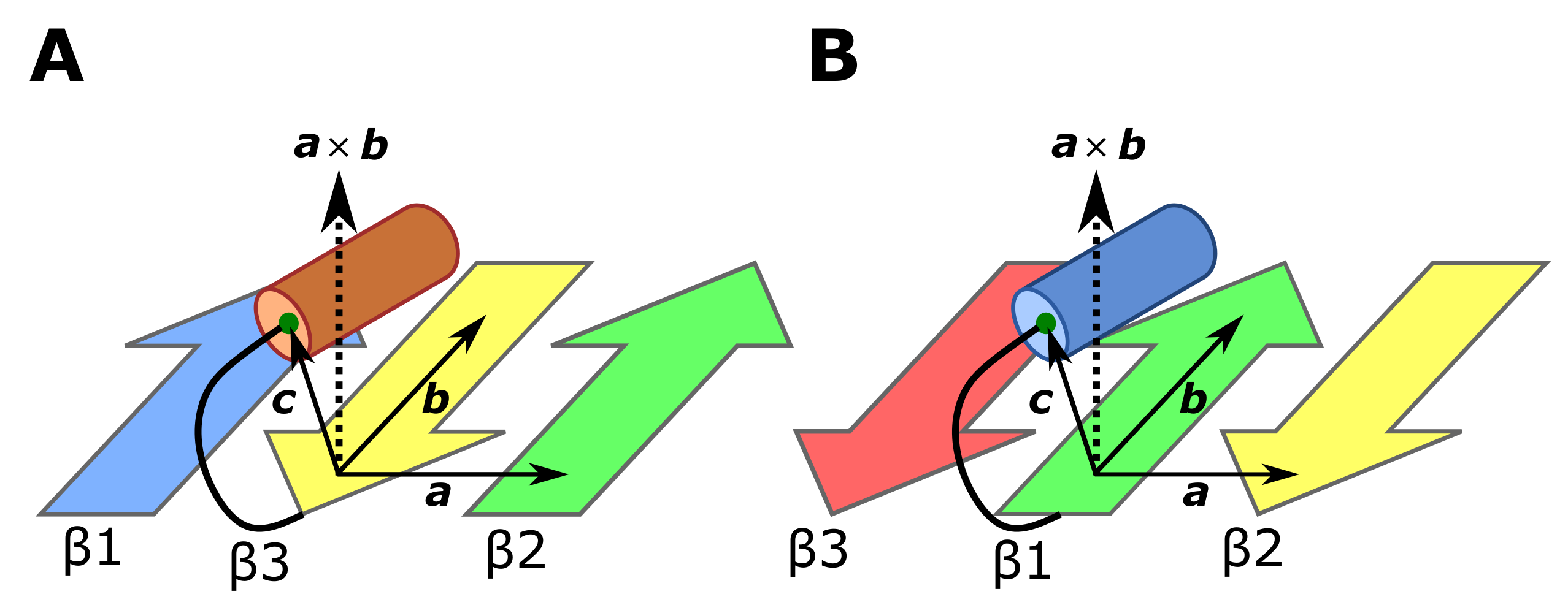 Molecules 27 03547 g006 Molecules 27 03547 g006