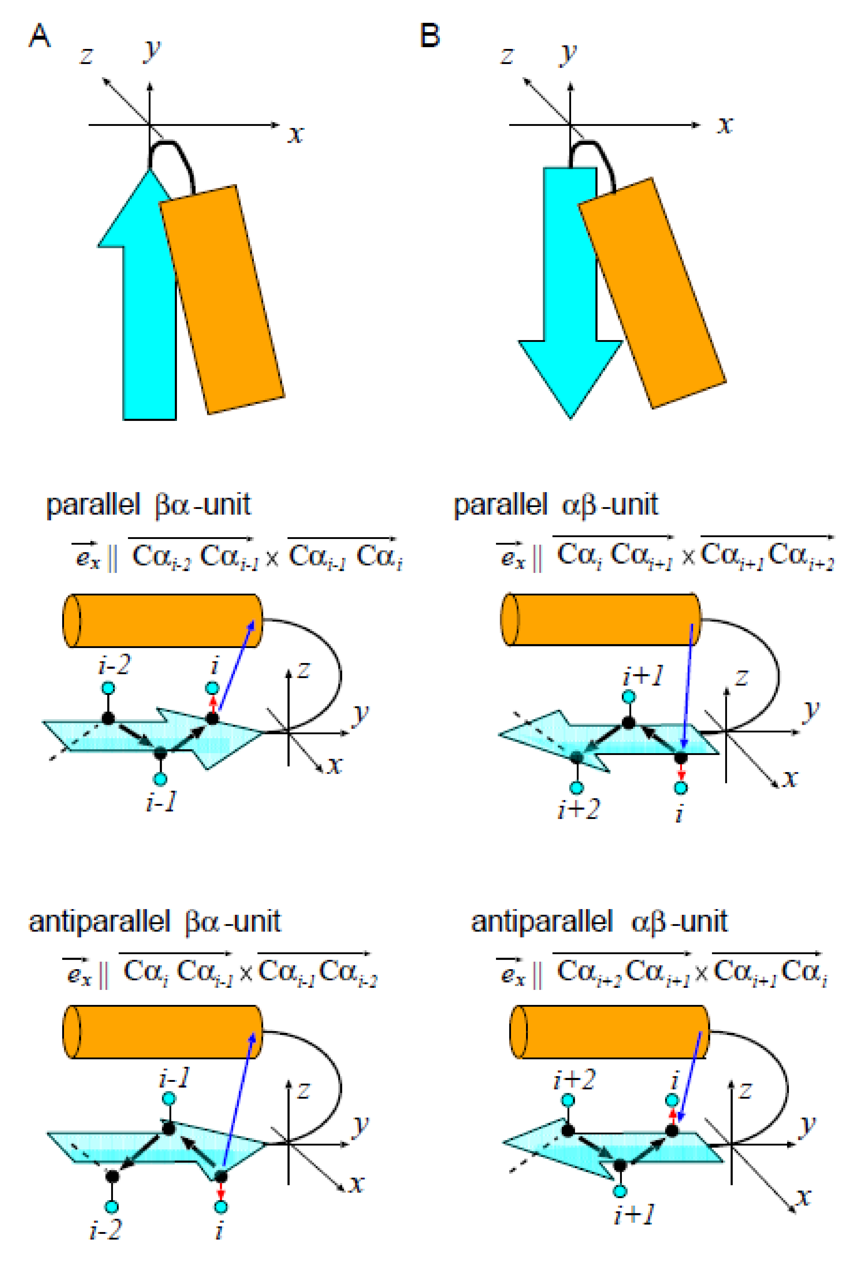Molecules 27 03547 g007 Molecules 27 03547 g007