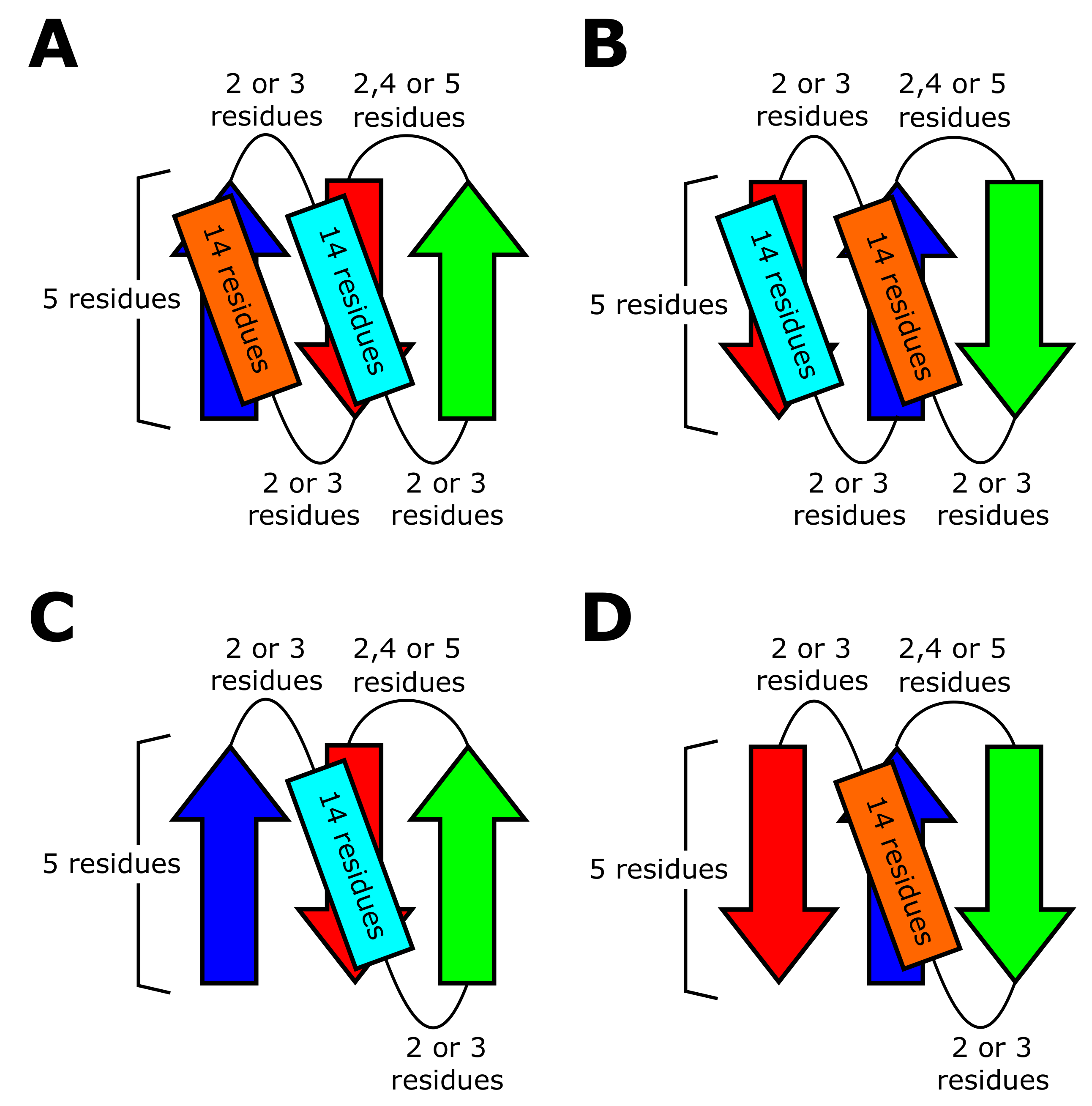Molecules 27 03547 g008 Molecules 27 03547 g008