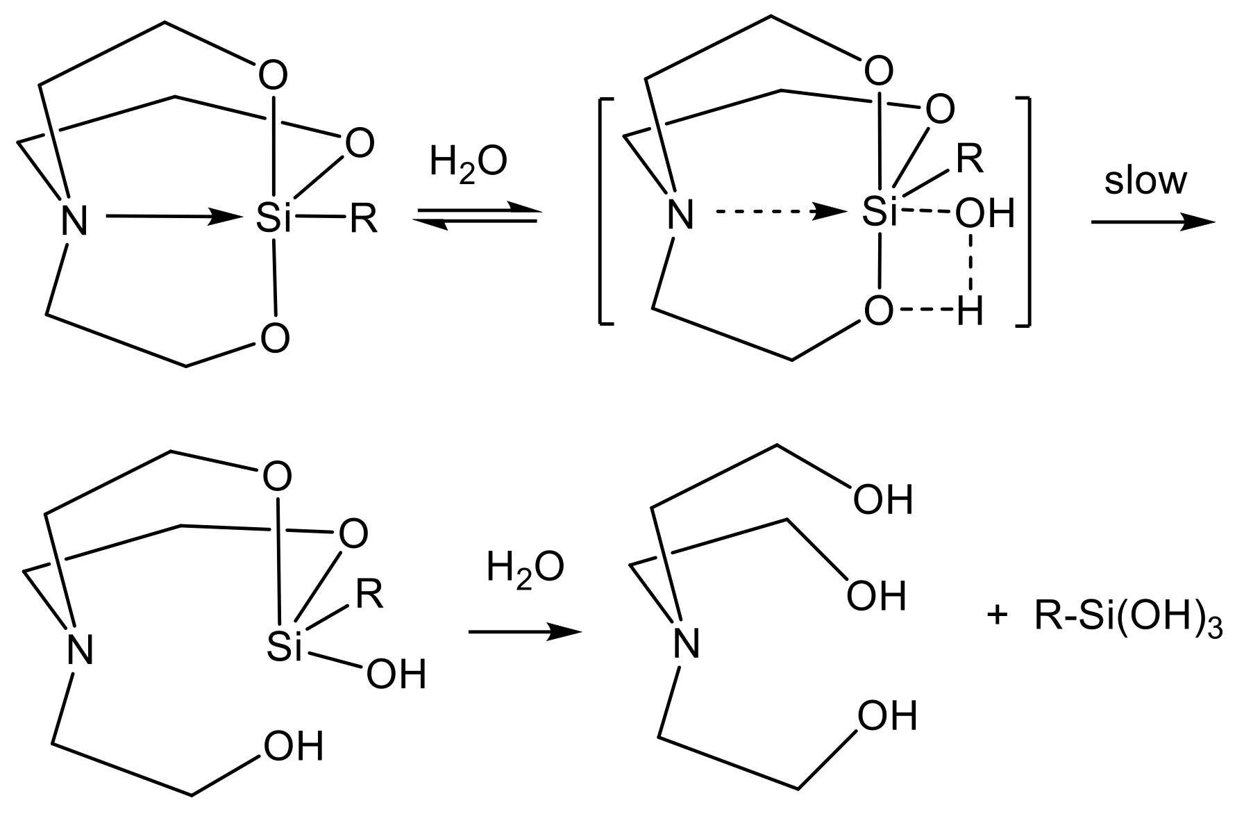 Molecules 27 03549 sch002 Molecules 27 03549 sch002