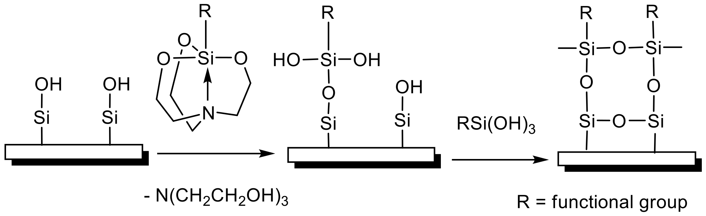 Molecules 27 03549 sch003 Molecules 27 03549 sch003