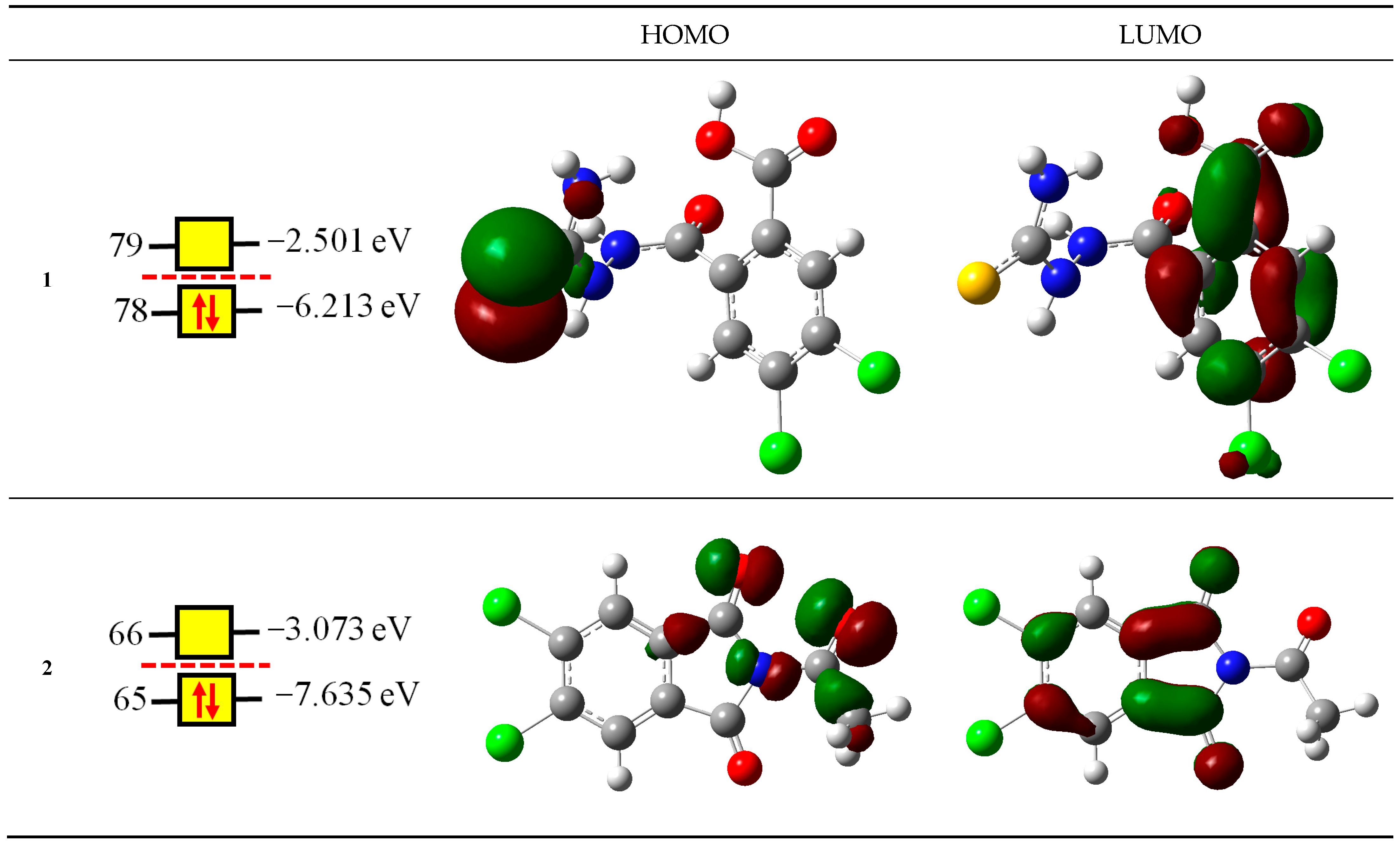 Molecules 27 03550 g004a 550