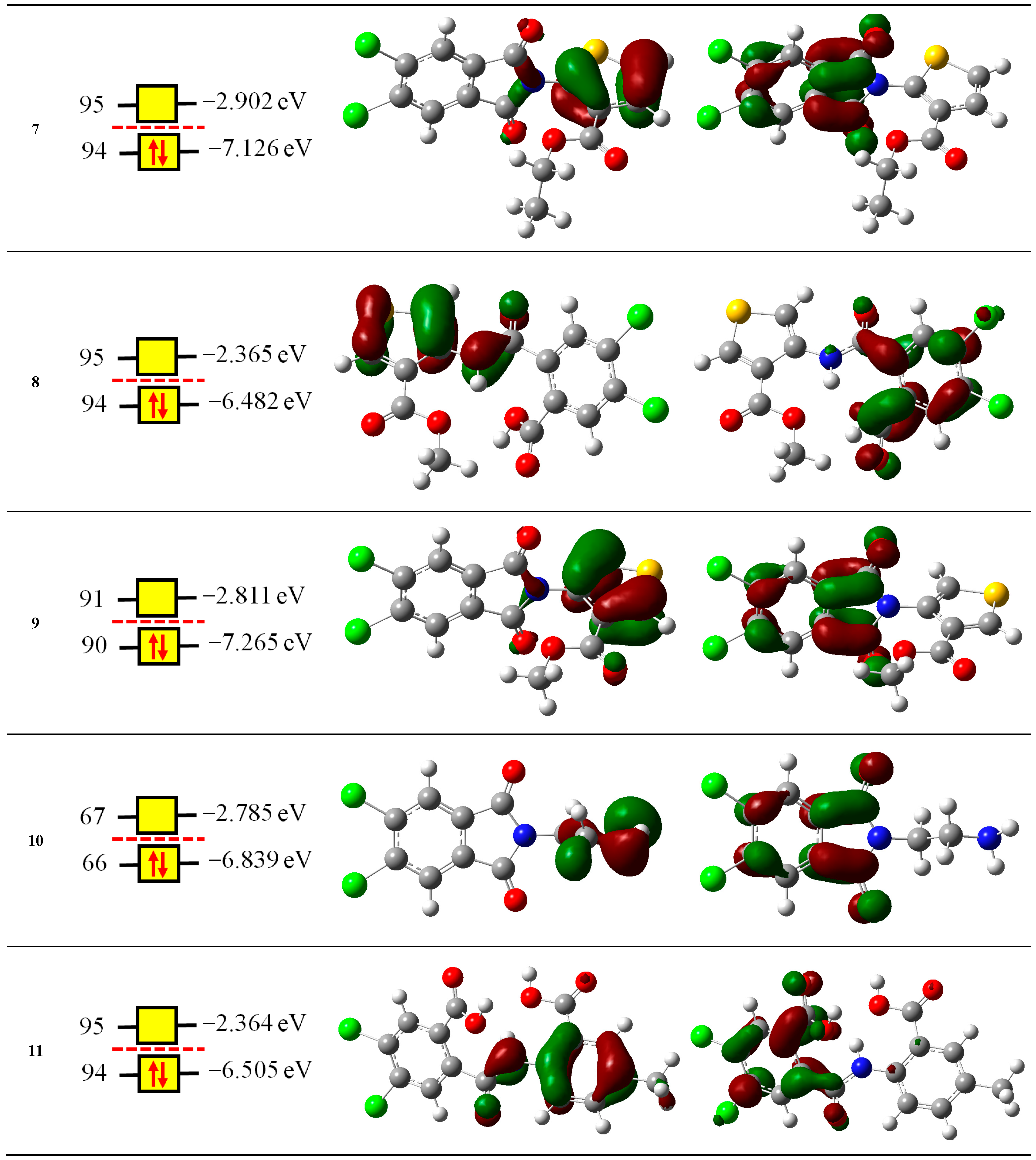 Molecules 27 03550 g004c 550