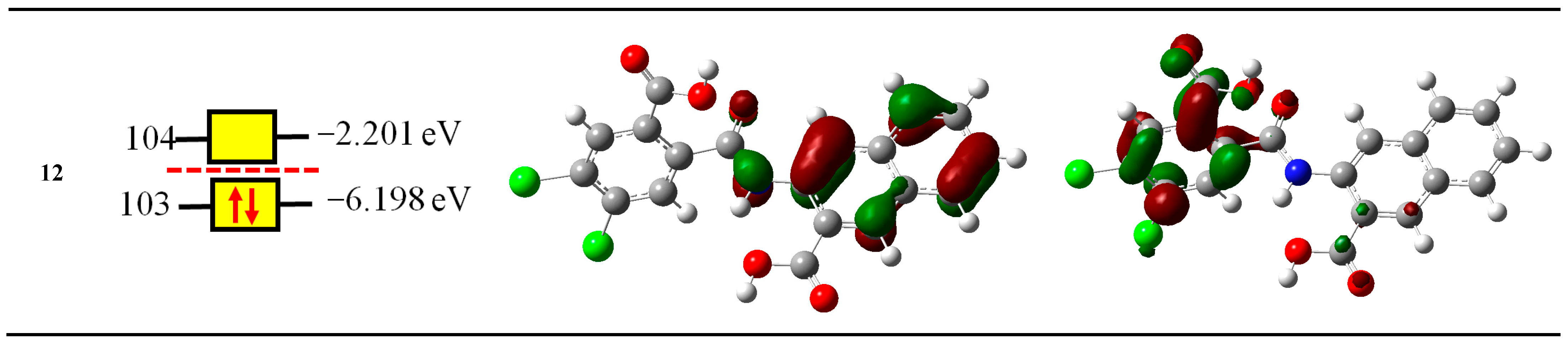 Molecules 27 03550 g004d 550