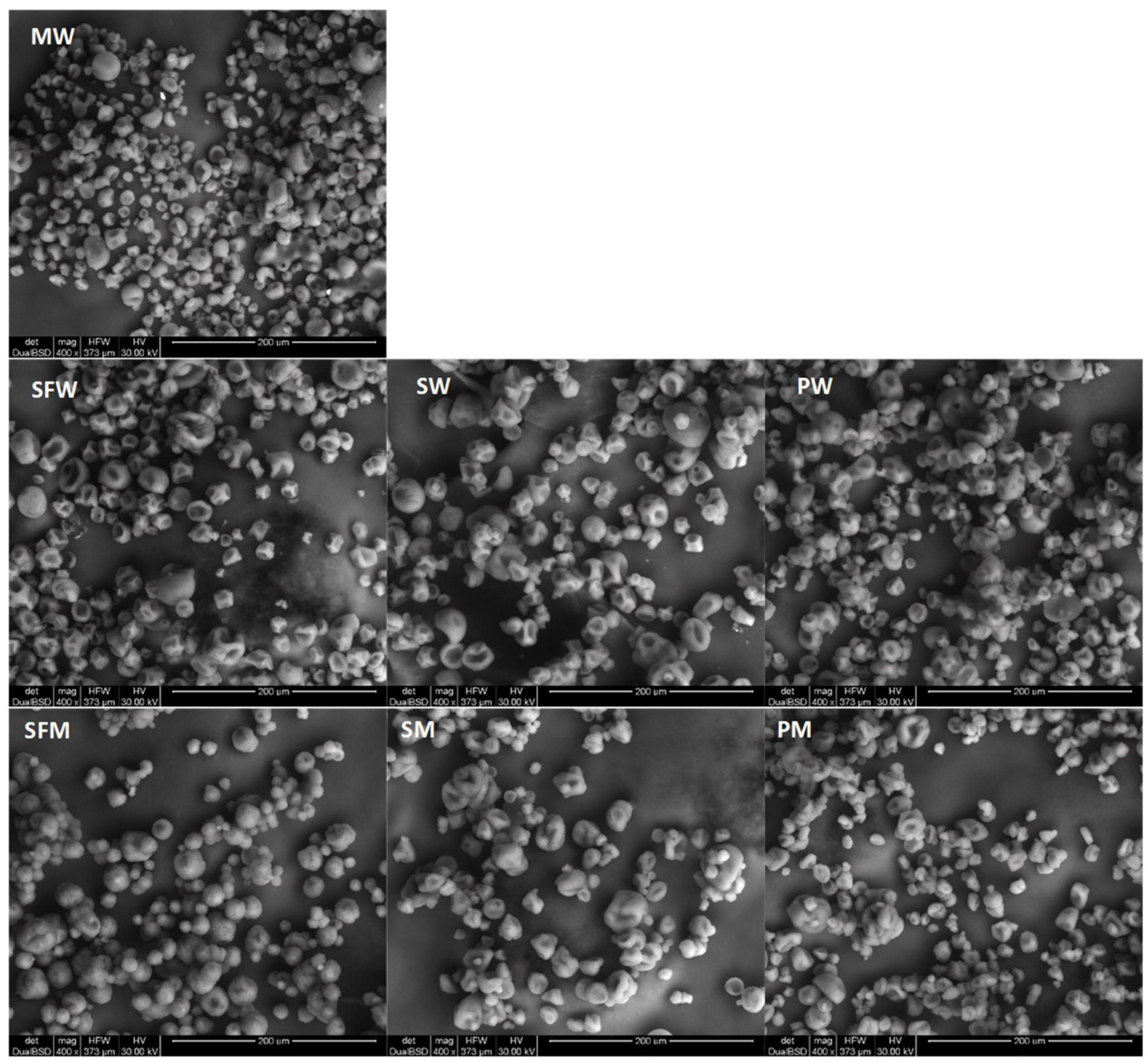 Molecules 27 03553 g001