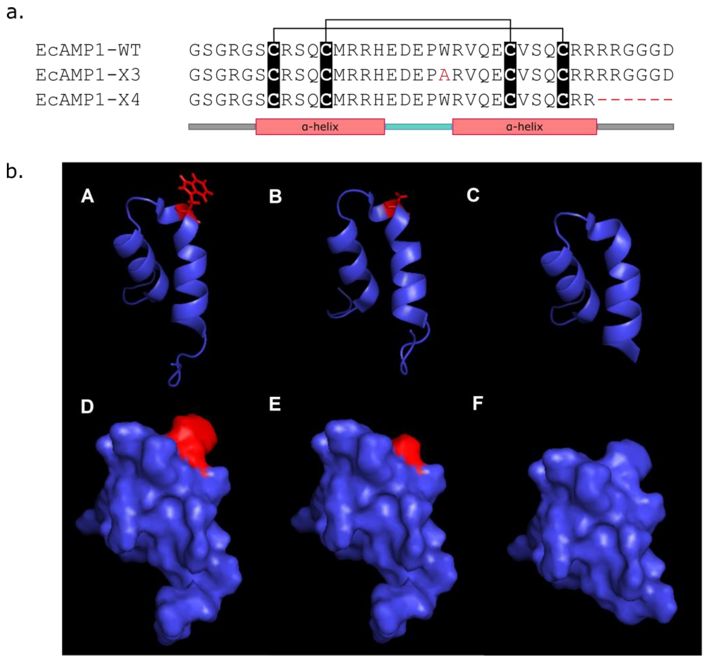Molecules 27 03554 g002