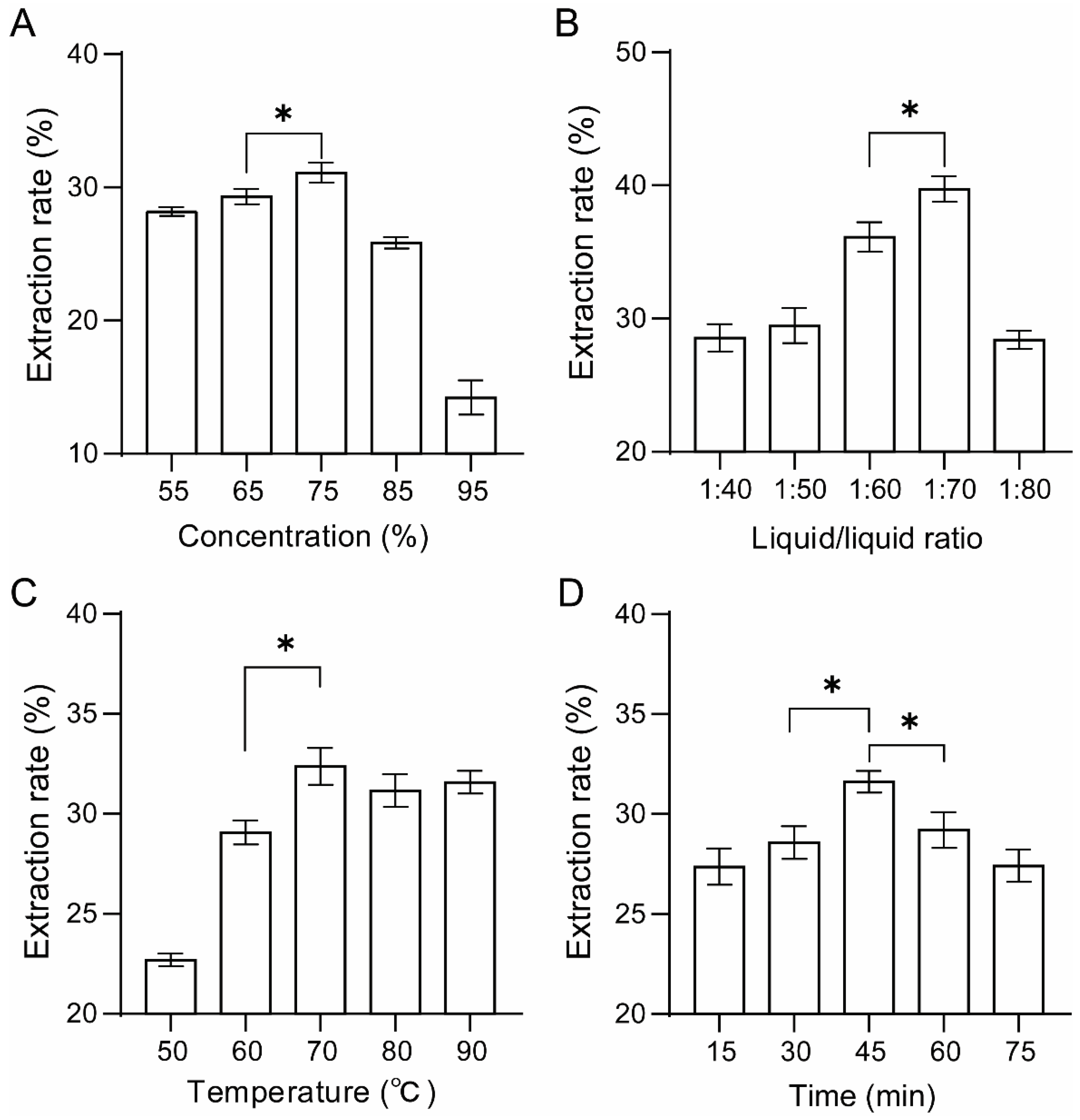 Molecules 27 03555 g001 Molecules 27 03555 g001