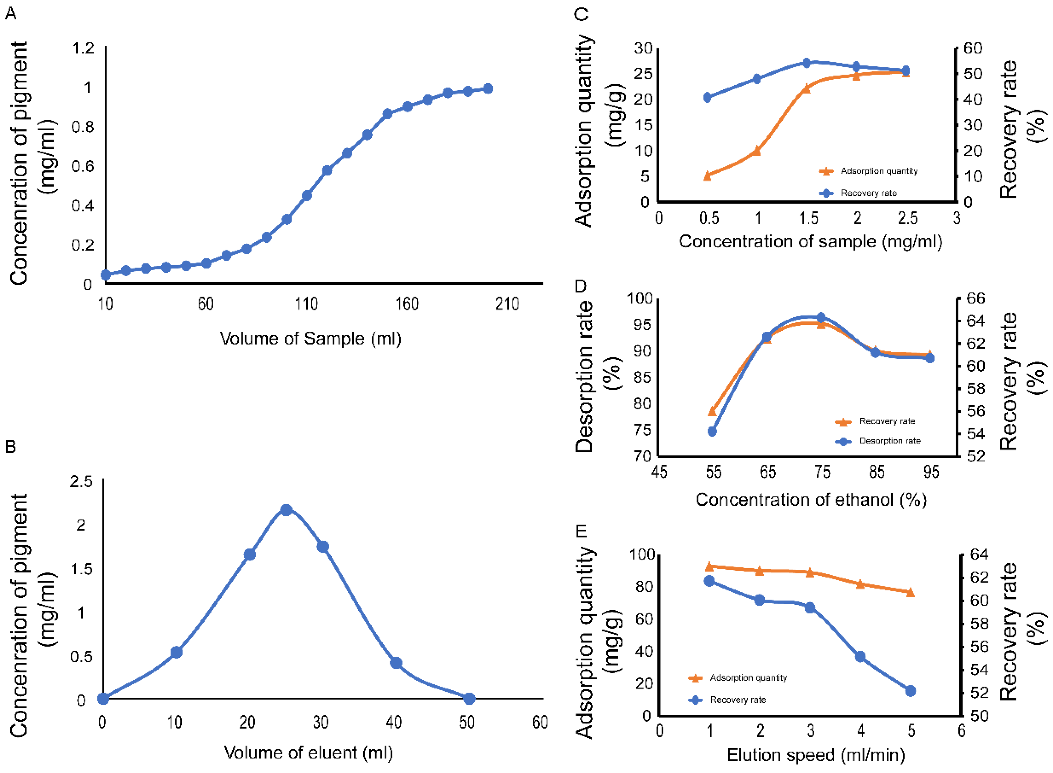 Molecules 27 03555 g004 Molecules 27 03555 g004