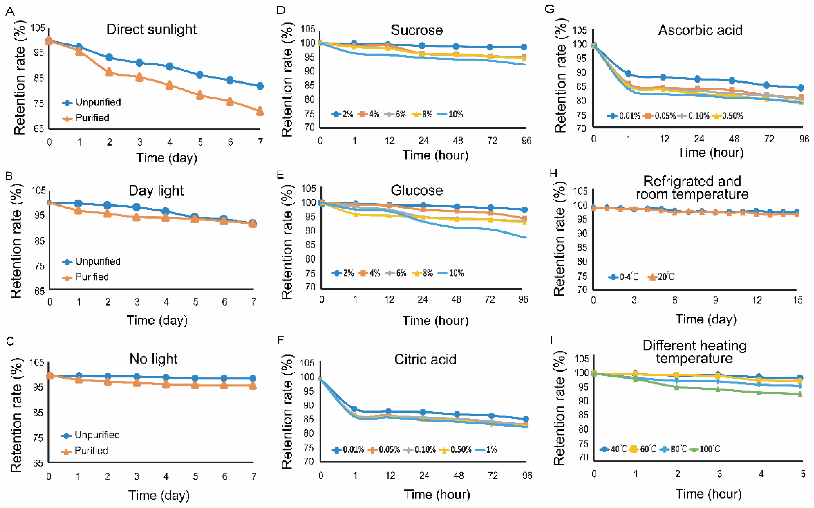 Molecules 27 03555 g005 Molecules 27 03555 g005