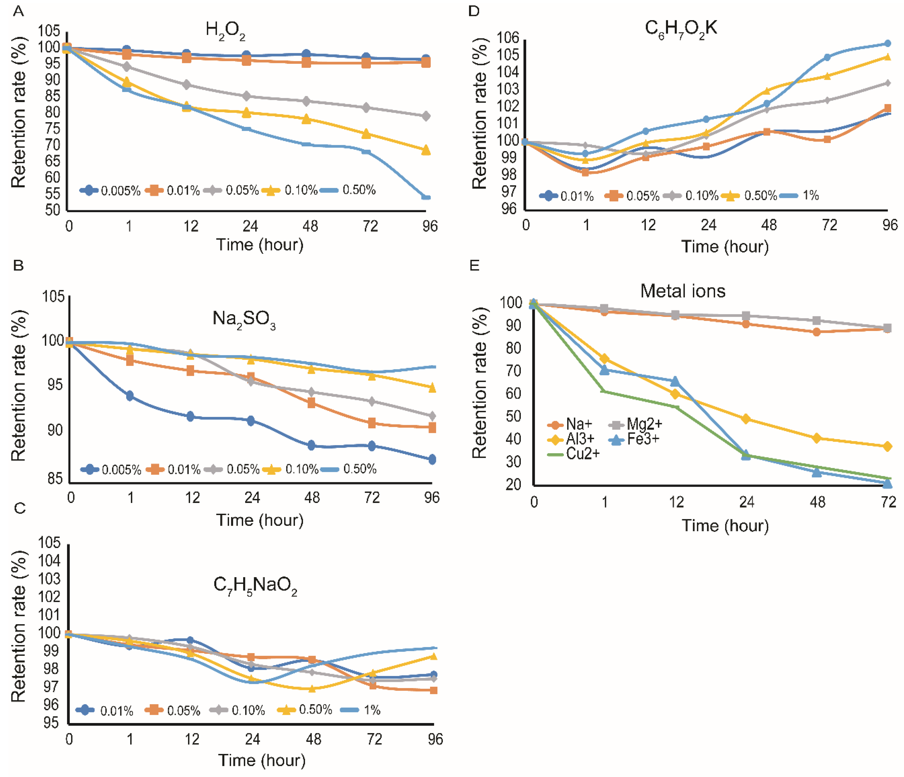 Molecules 27 03555 g006 Molecules 27 03555 g006