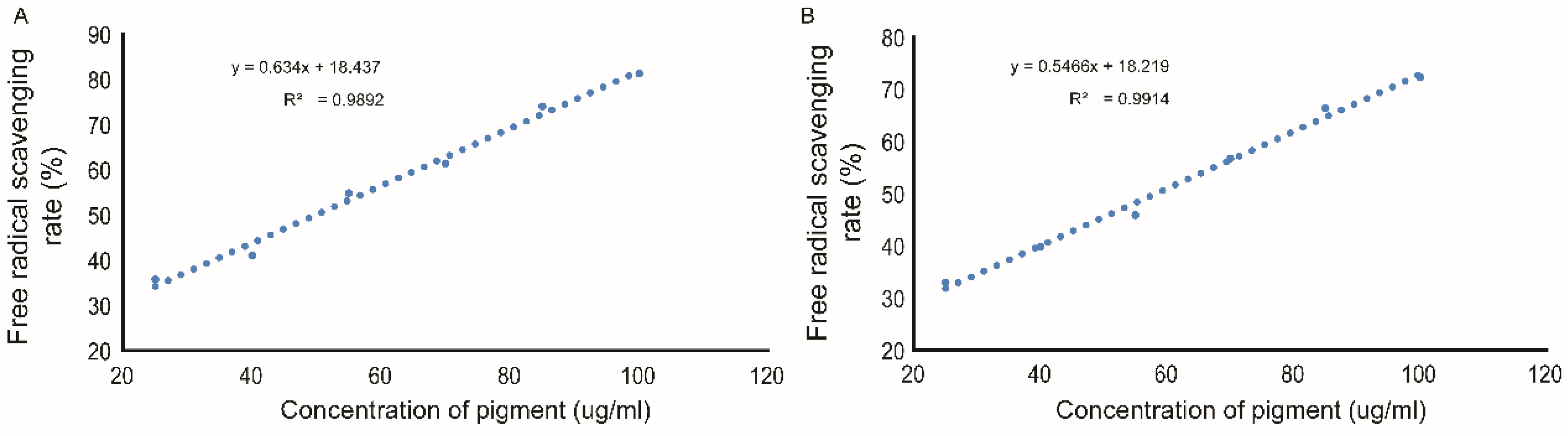 Molecules 27 03555 g007 Molecules 27 03555 g007