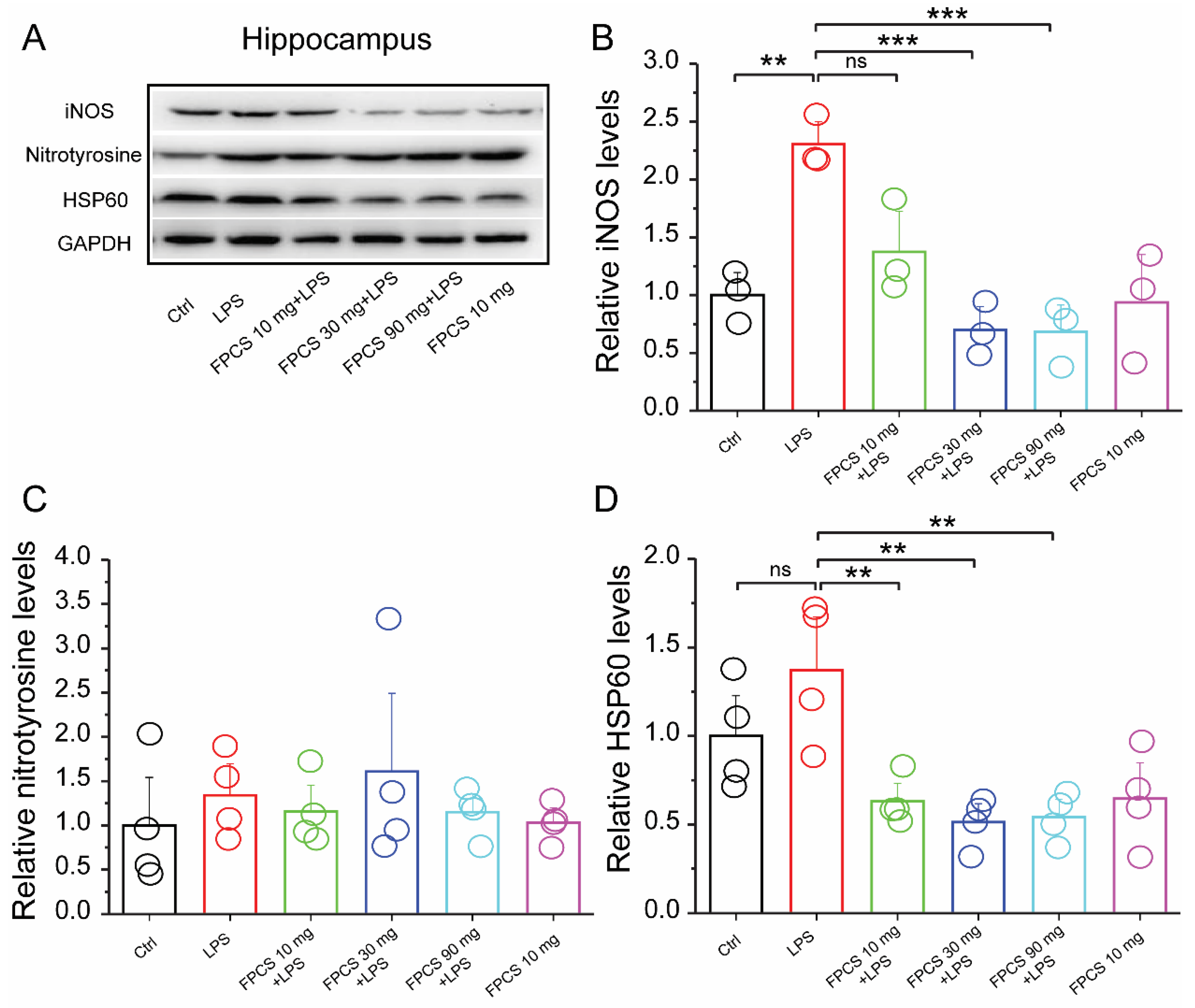 Molecules 27 03555 g008 Molecules 27 03555 g008
