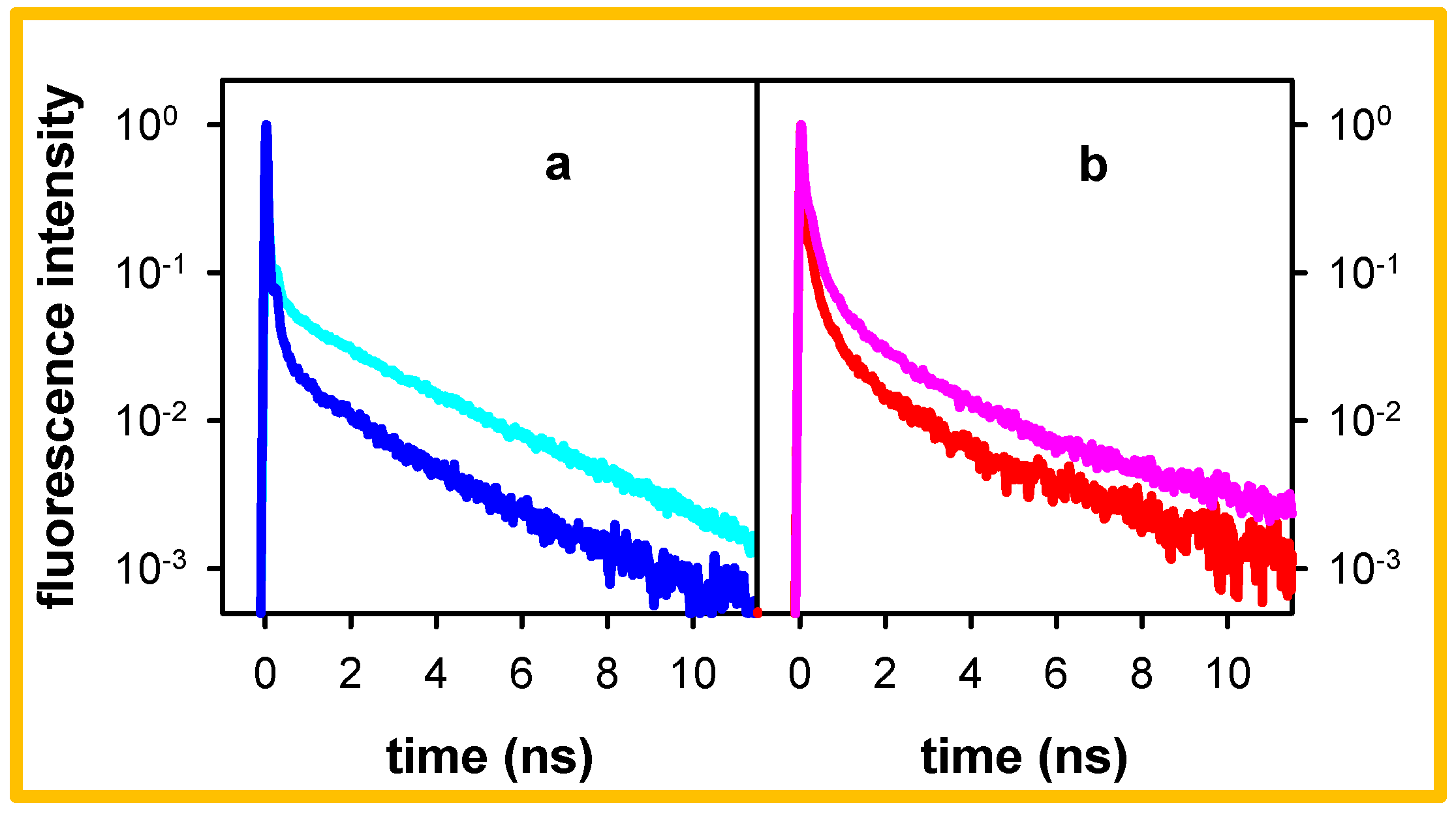 Molecules 27 03558 g005