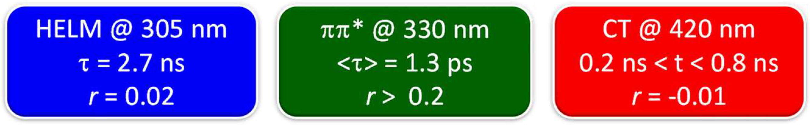 Molecules 27 03558 g009