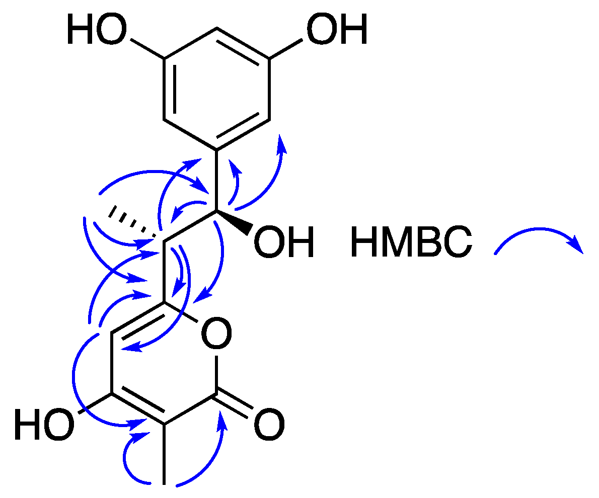 Molecules 27 03569 g002 550