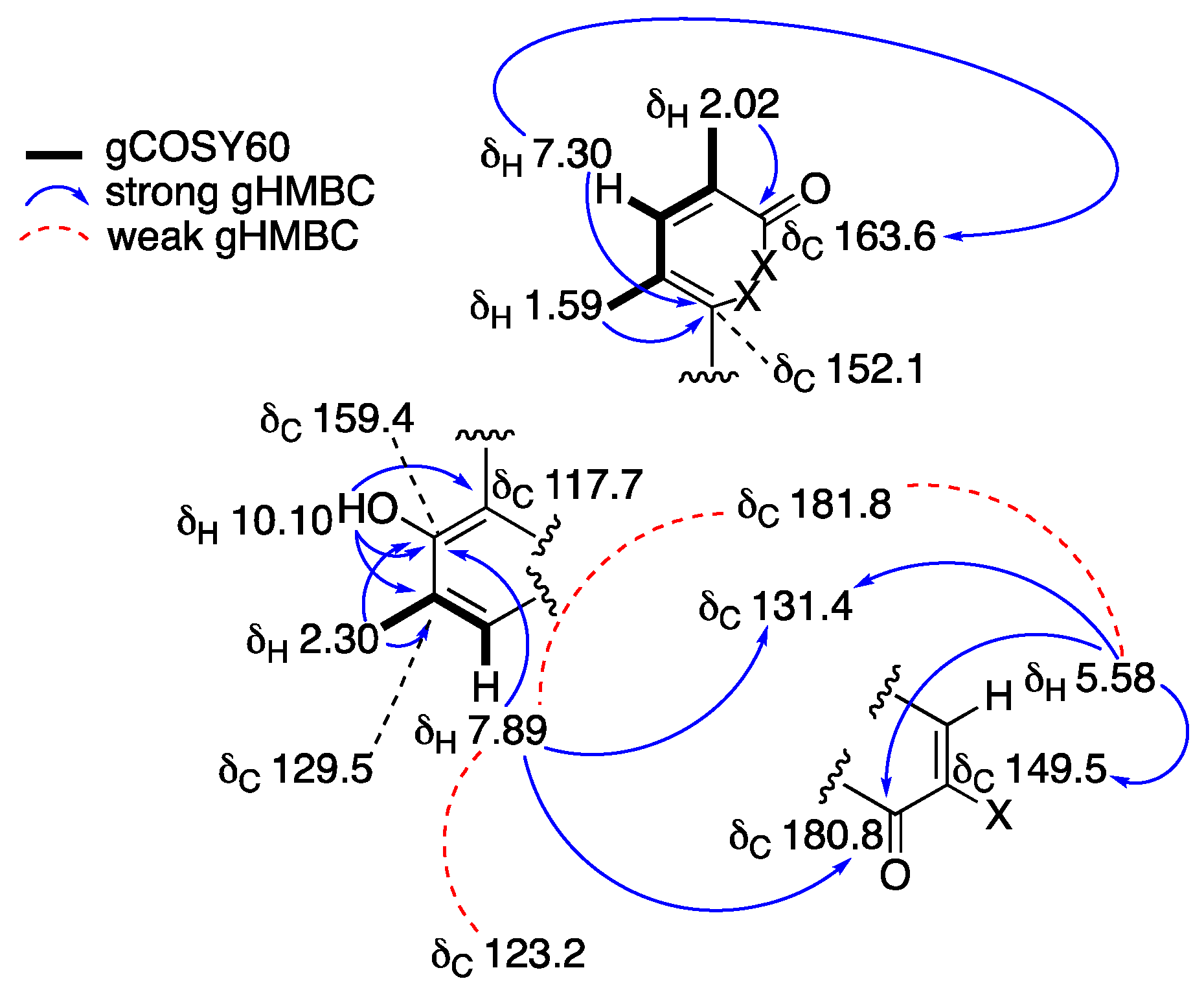 Molecules 27 03569 g003 550