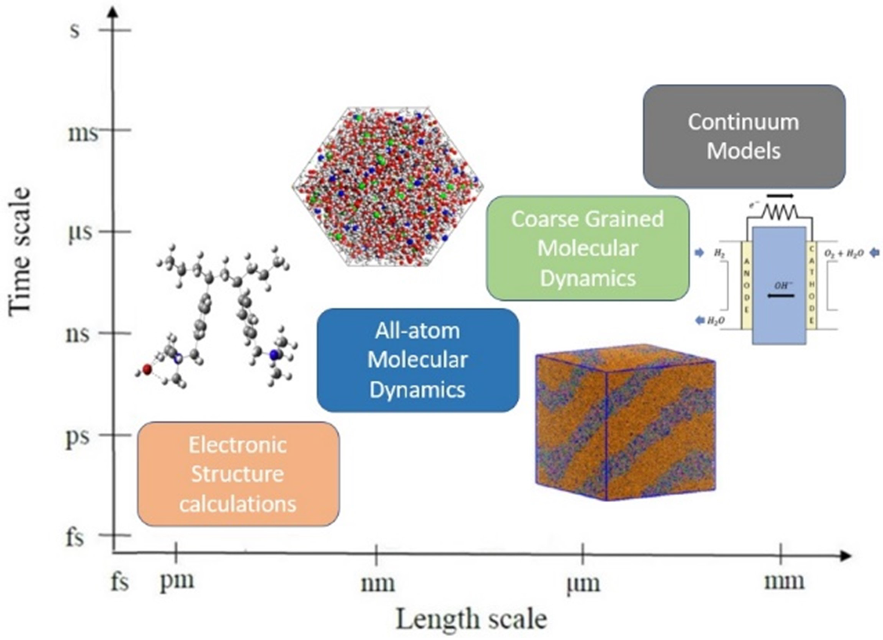 Molecules 27 03574 g003 Molecules 27 03574 g003