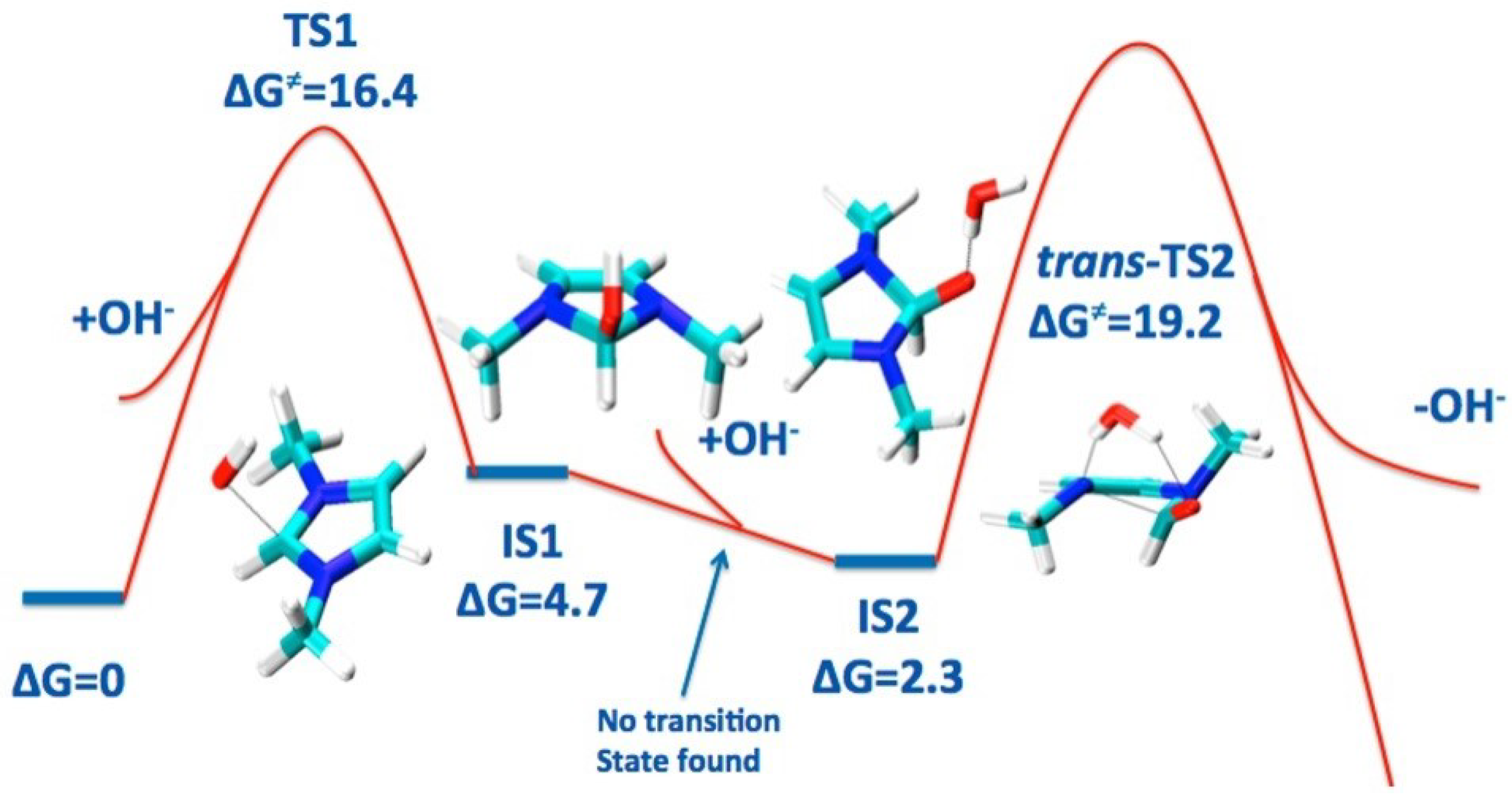 Molecules 27 03574 g004 Molecules 27 03574 g004