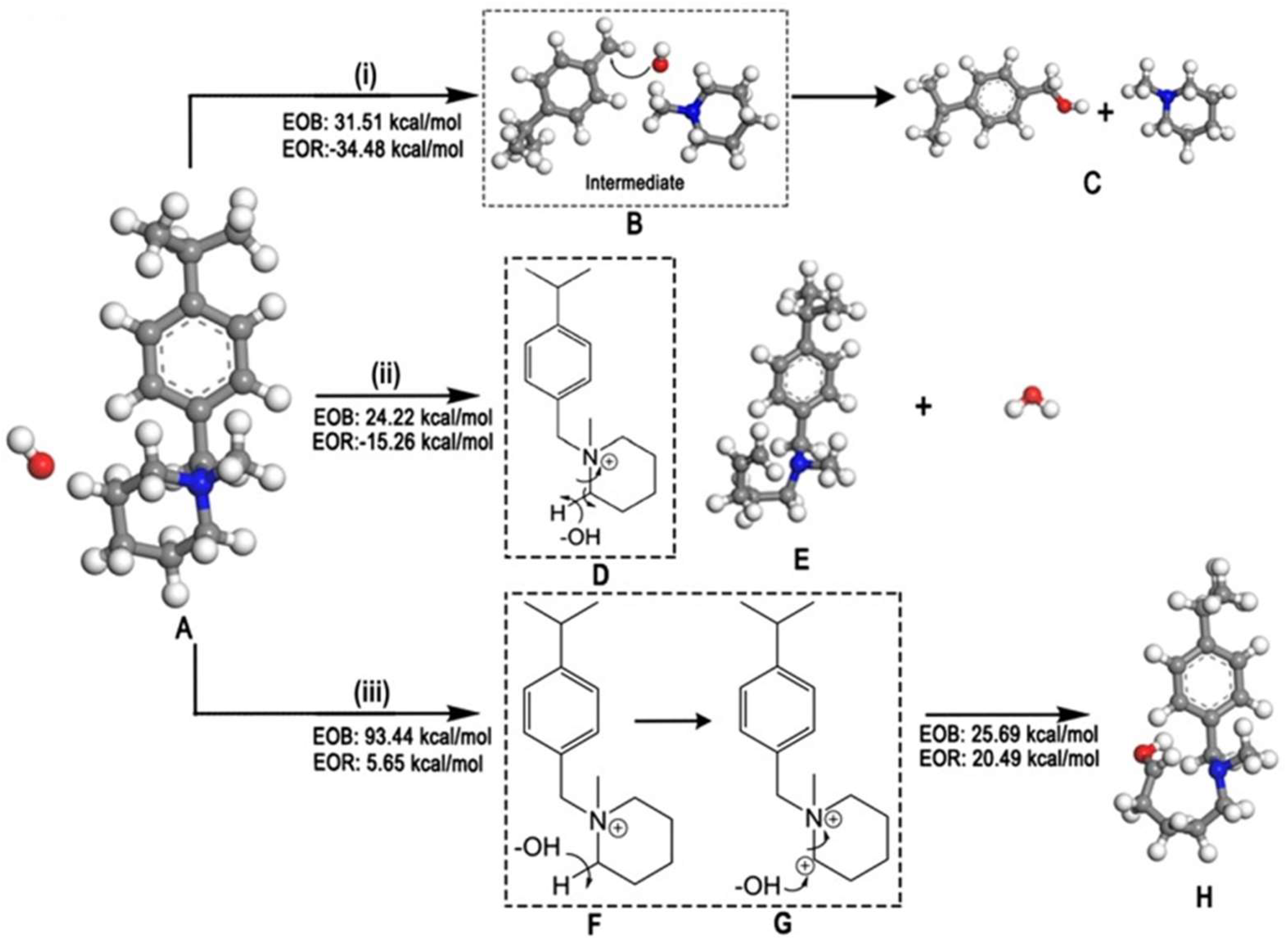 Molecules 27 03574 g005 Molecules 27 03574 g005
