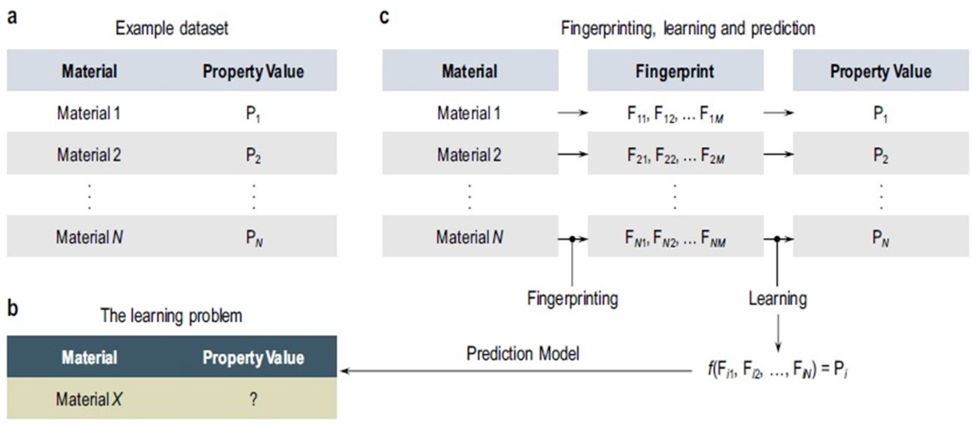 Molecules 27 03574 g008 Molecules 27 03574 g008