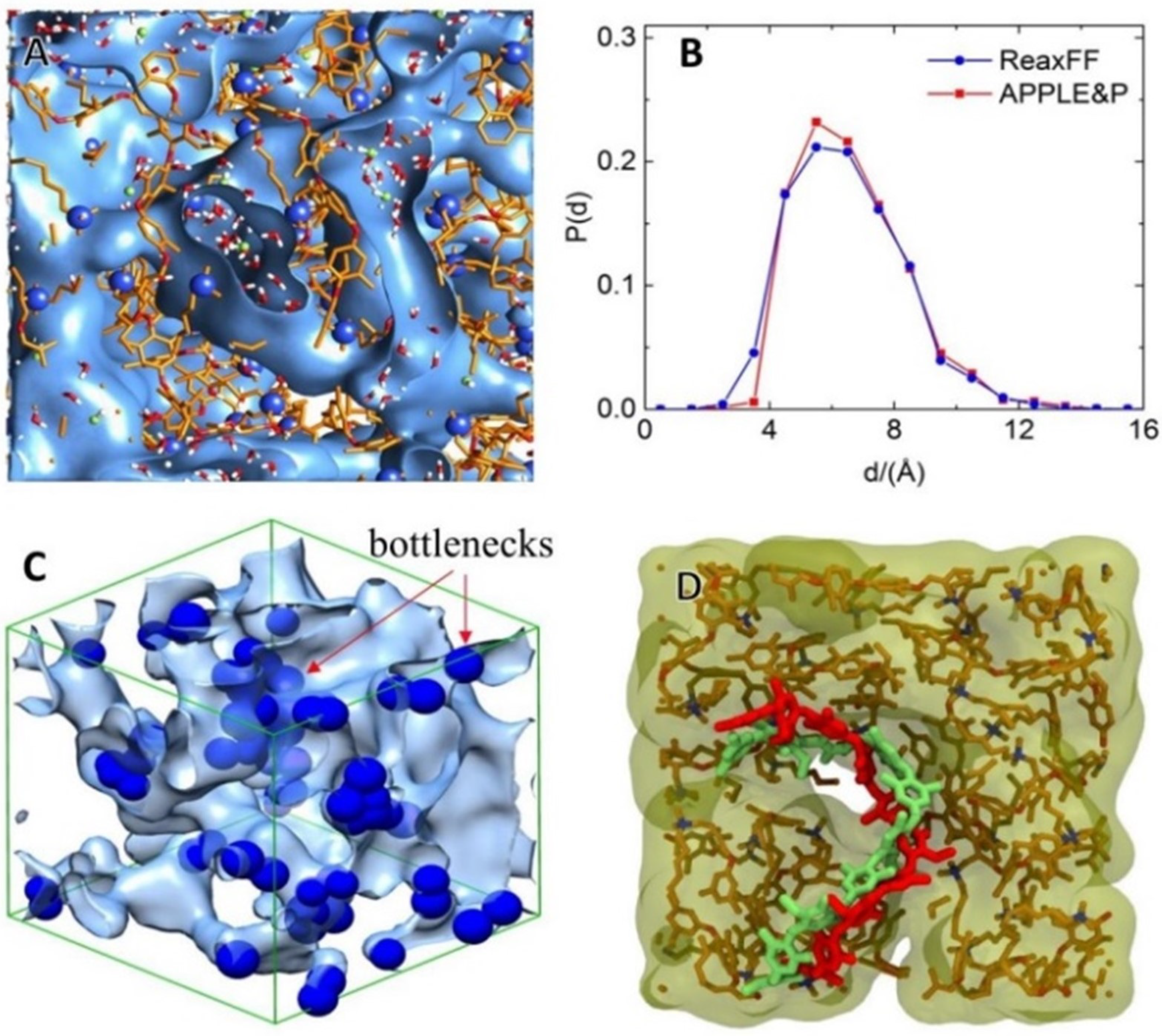 Molecules 27 03574 g009 Molecules 27 03574 g009