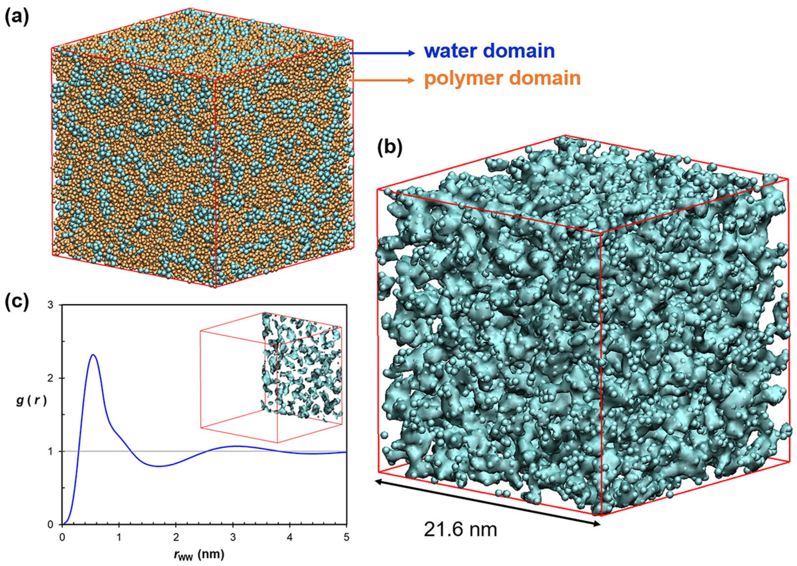 Molecules 27 03574 g010 Molecules 27 03574 g010