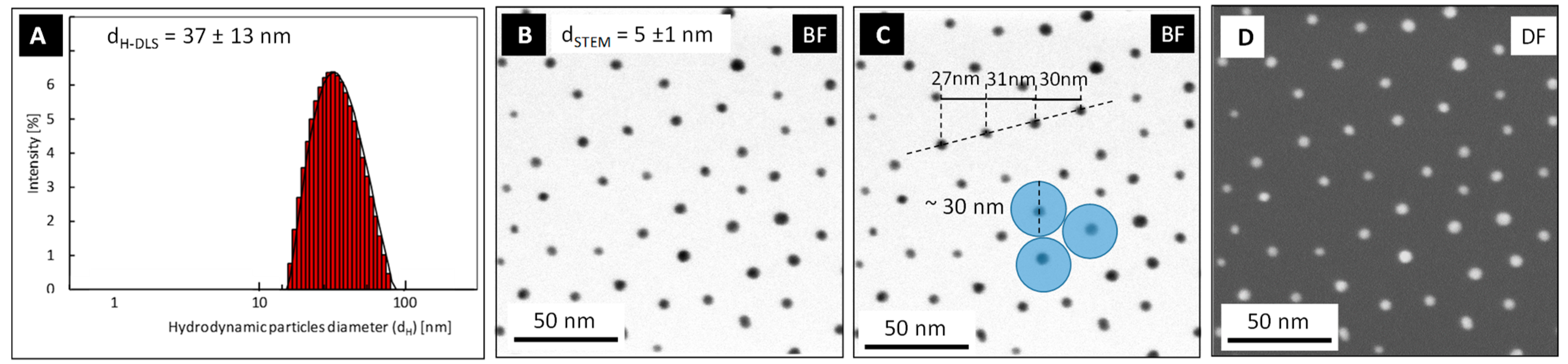 Molecules 27 03579 g002